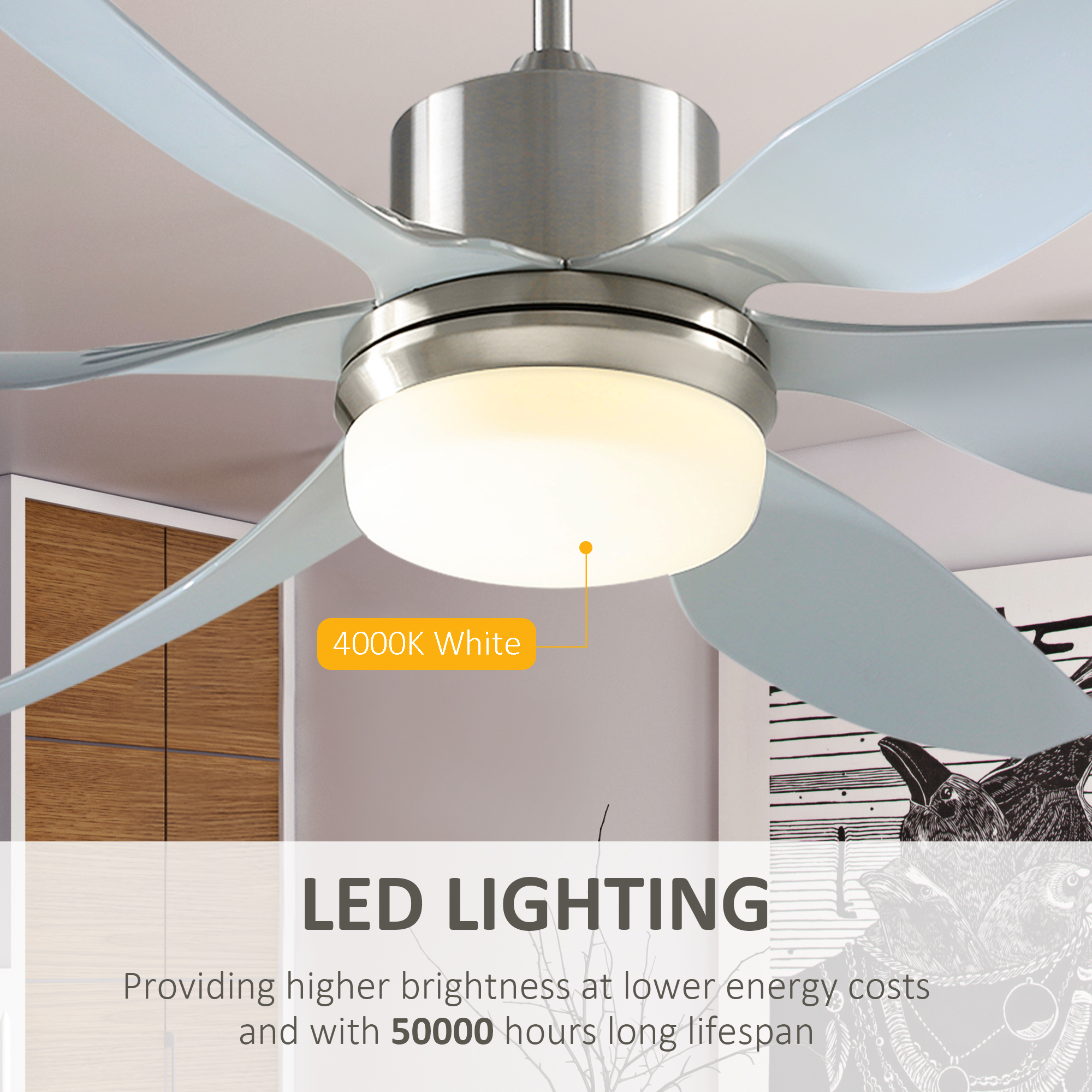 HOMCOM Reversible Ceiling Fan with Light, 6 Blades Indoor Modern Mount LED Lighting Fan with Remote Controller, for Bedroom, Living Room, Silver 5