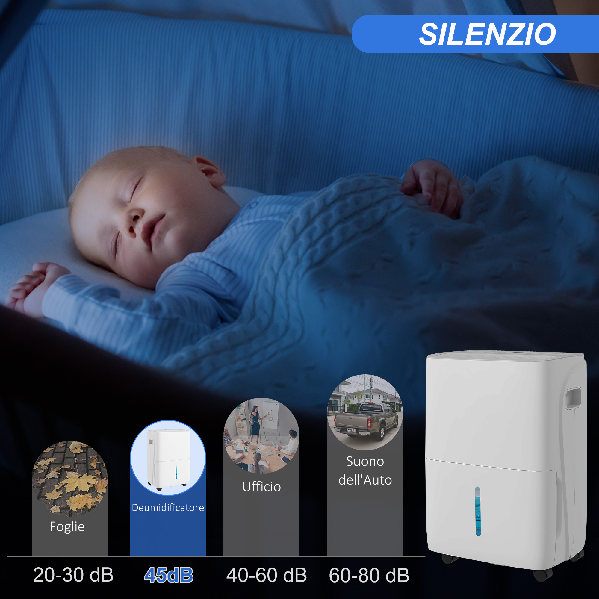 ANSIO Deumidificatore 500 ml Deumidificatore per rimuovere la condensa per umidità, muffa, umidità in casa, cucina, guardaroba, camera da letto, roulotte, ufficio, garage, bagno, cantina (confezione da 10
