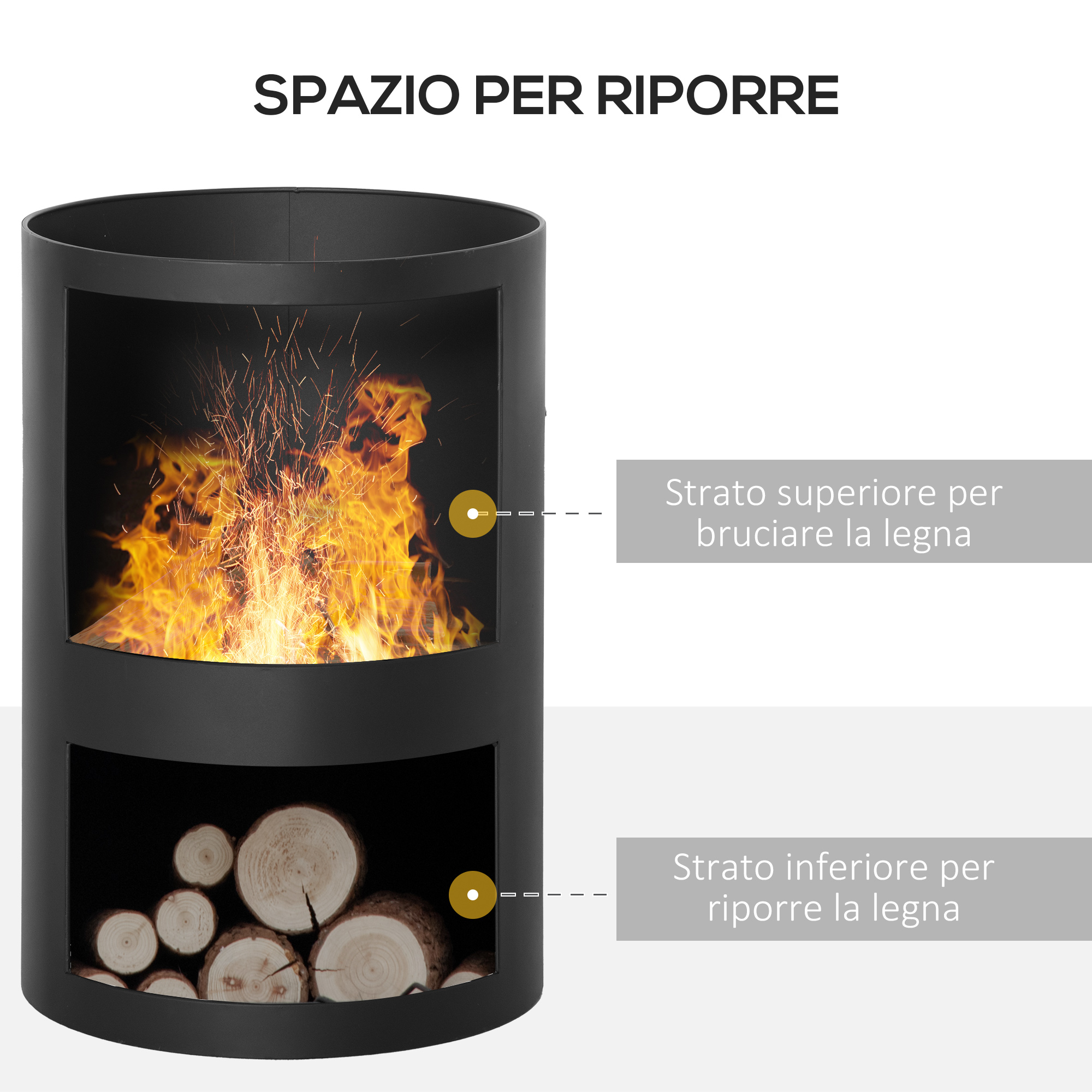 TLSUNNY Braciere Rotondo Effetto Ruggine Antica 58x42 Cm Con Manici E Attizzatoio – Giardino, Terrazza, Falò