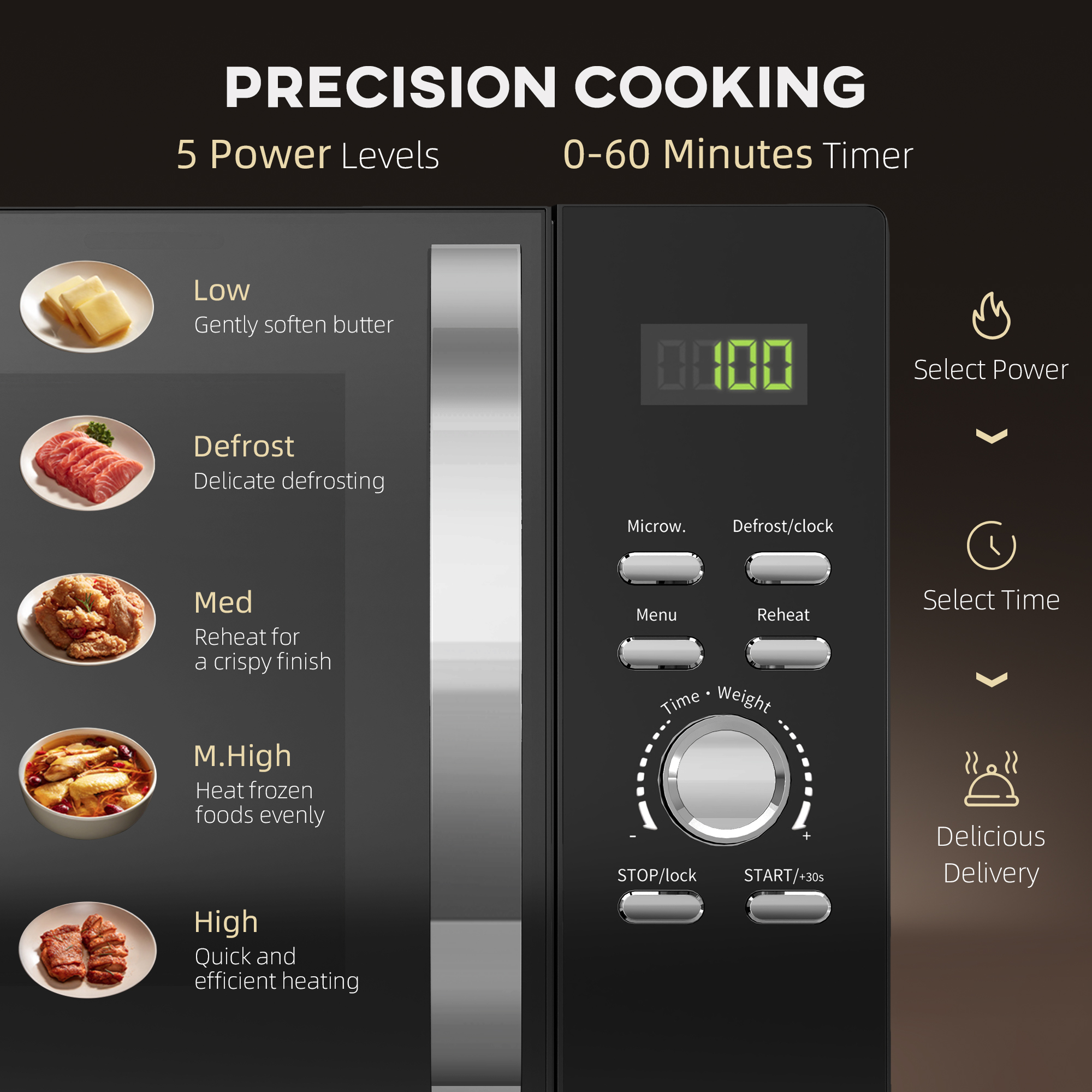 HOMCOM 23L 800W Microwave Oven, Digital Solo Microwave with 5 Power Levels, Automatic Defrost, 8 Auto Cook Menus, 60 Minutes Timer, Clock, Easy Clean, Small Black Microwave 5