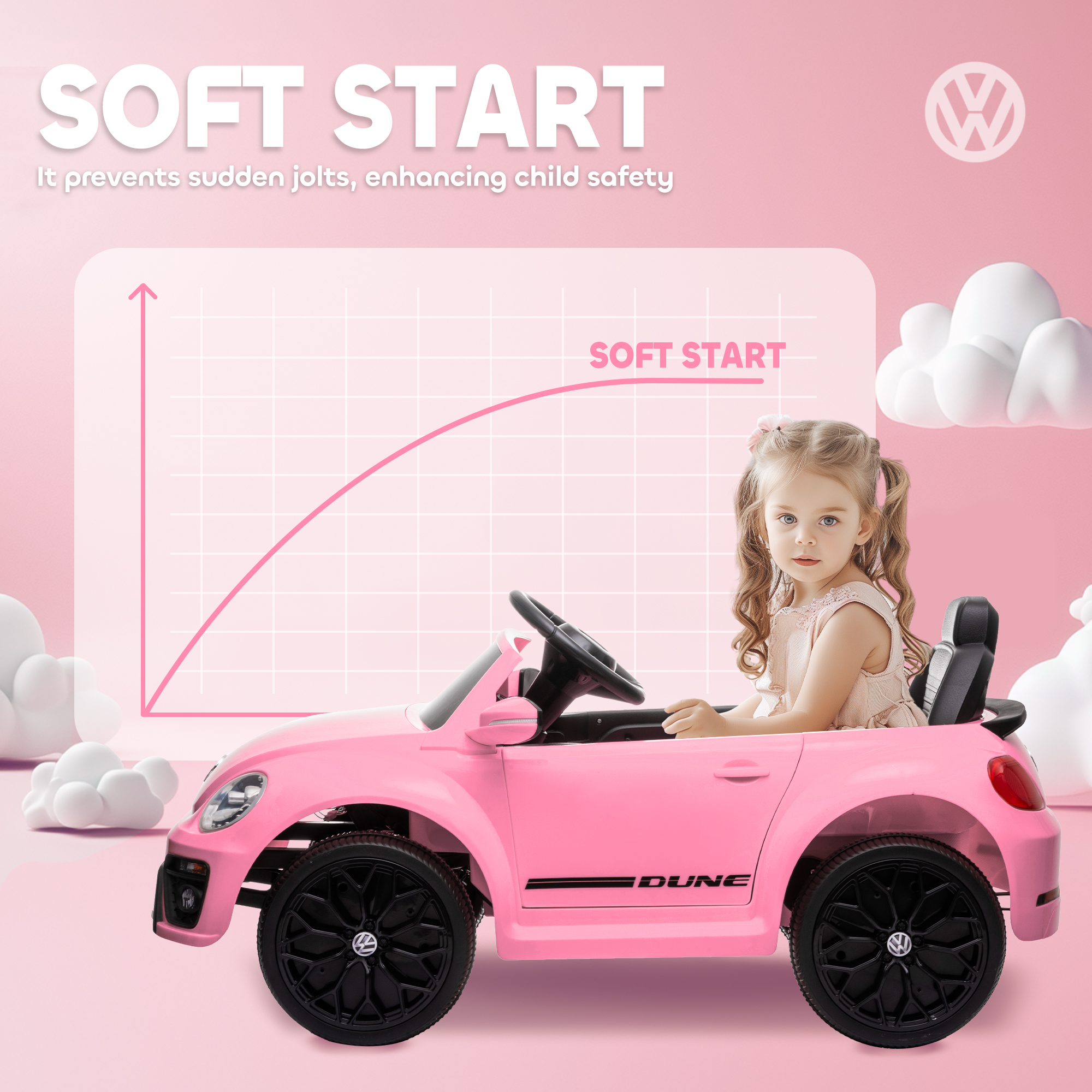 AIYAPLAY Volkswagen Beetle Licensed 12V Ride on Car w/ Remote Control, Suspension Wheels, Soft Start, Lights, Music, Pink 6