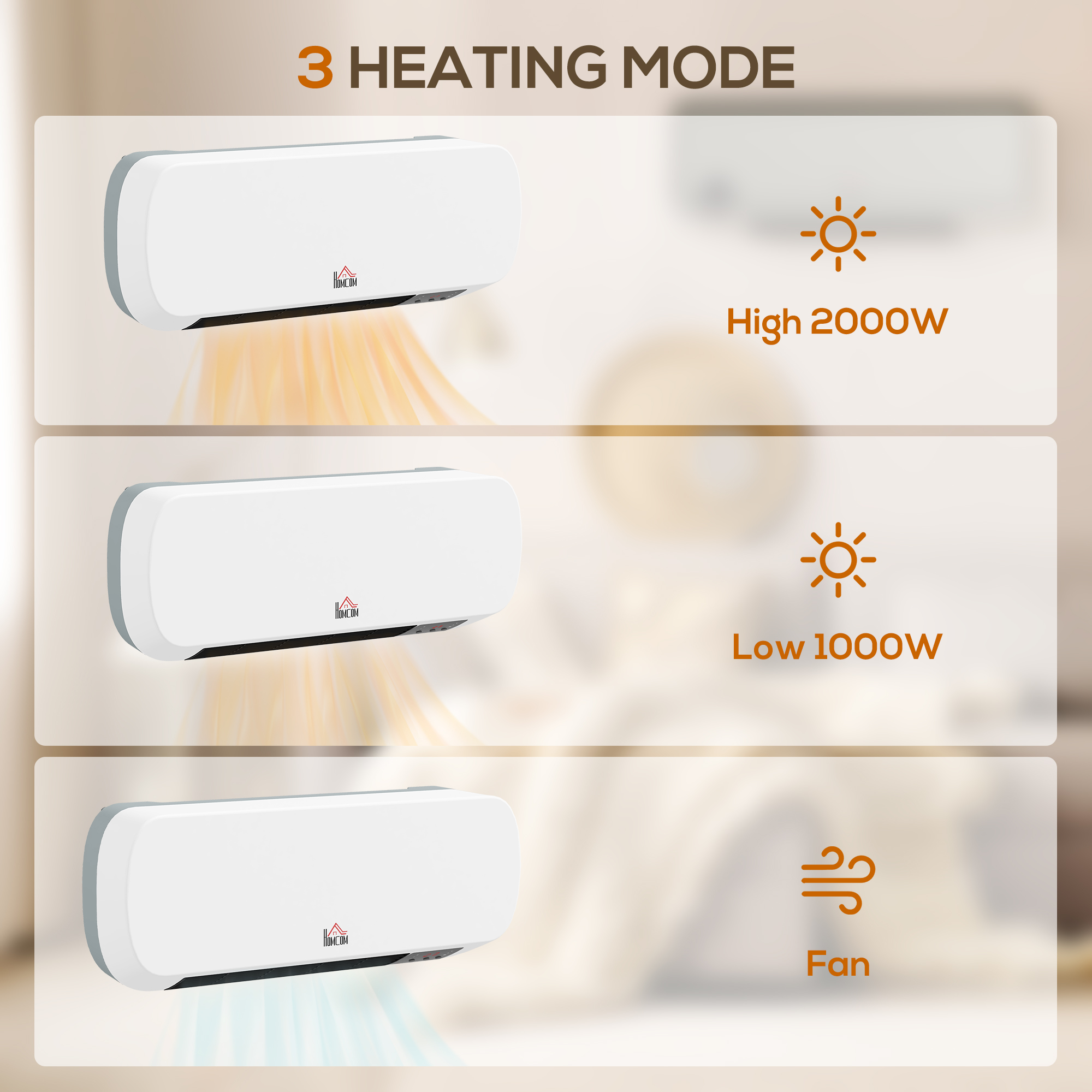 HOMCOM 2000W Wall Mounted Ceramic Space Heater, 10-49°C Temperature, White 8