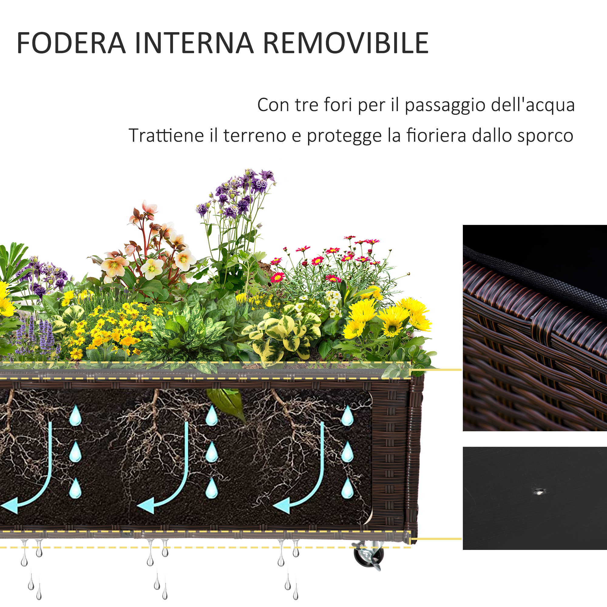 Outsunny Fioriera Rialzata In Rattan Effetto Plastica - 40x40x44 Cm, Con Fori Di Drenaggio, Colore Marrone, Per Balcone E Giardino - 4