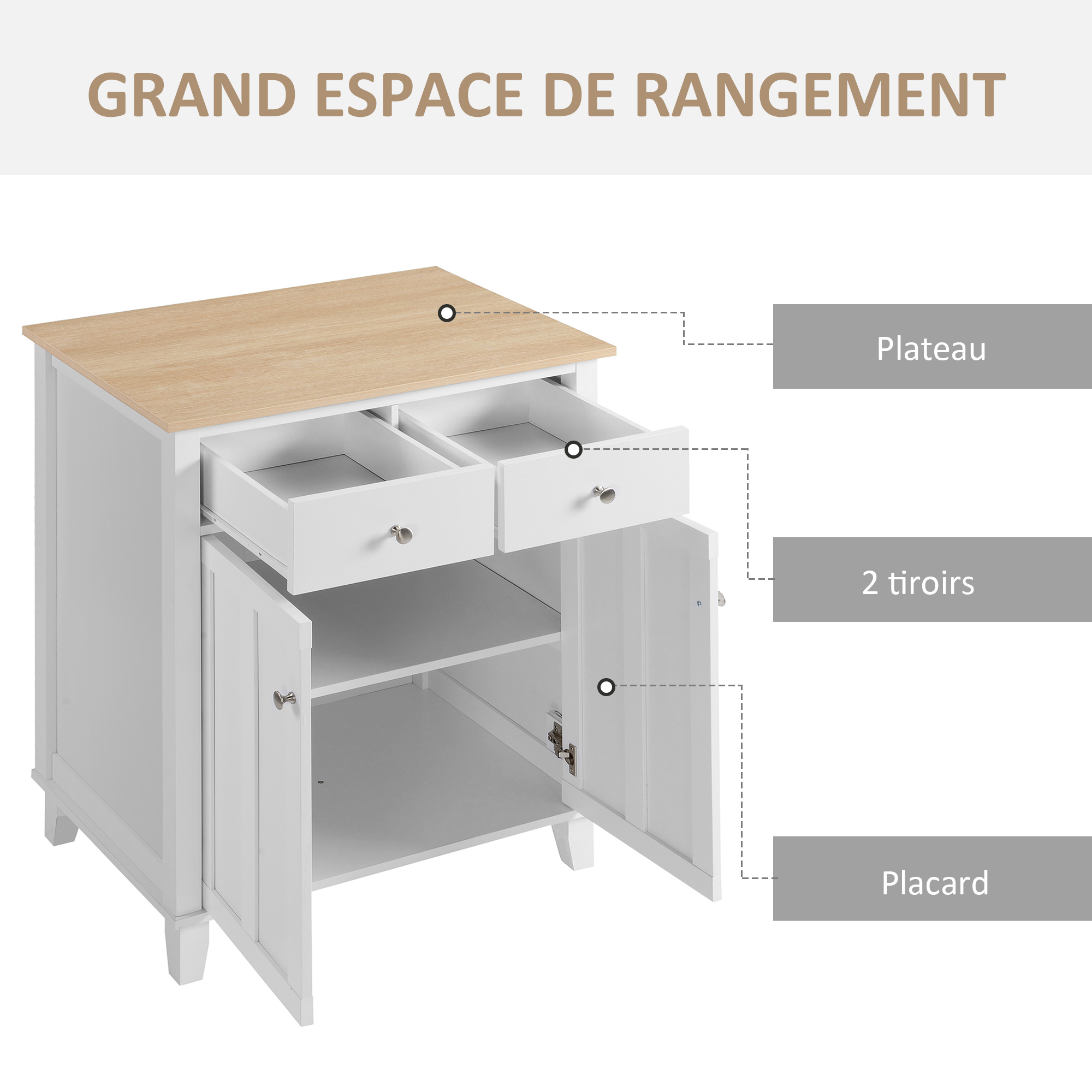 Buffet - HOMCOM - 1 placard double porte, 2 placards à porte vitrée, 2 tiroirs et étagère réglable - MDF - 120x40x90cm - noir Buffet - HOMCOM - 1 placard double porte, 2 placards à porte vitrée, 2 tiroirs et étagère réglable - MDF - 120x40x90cm - noir