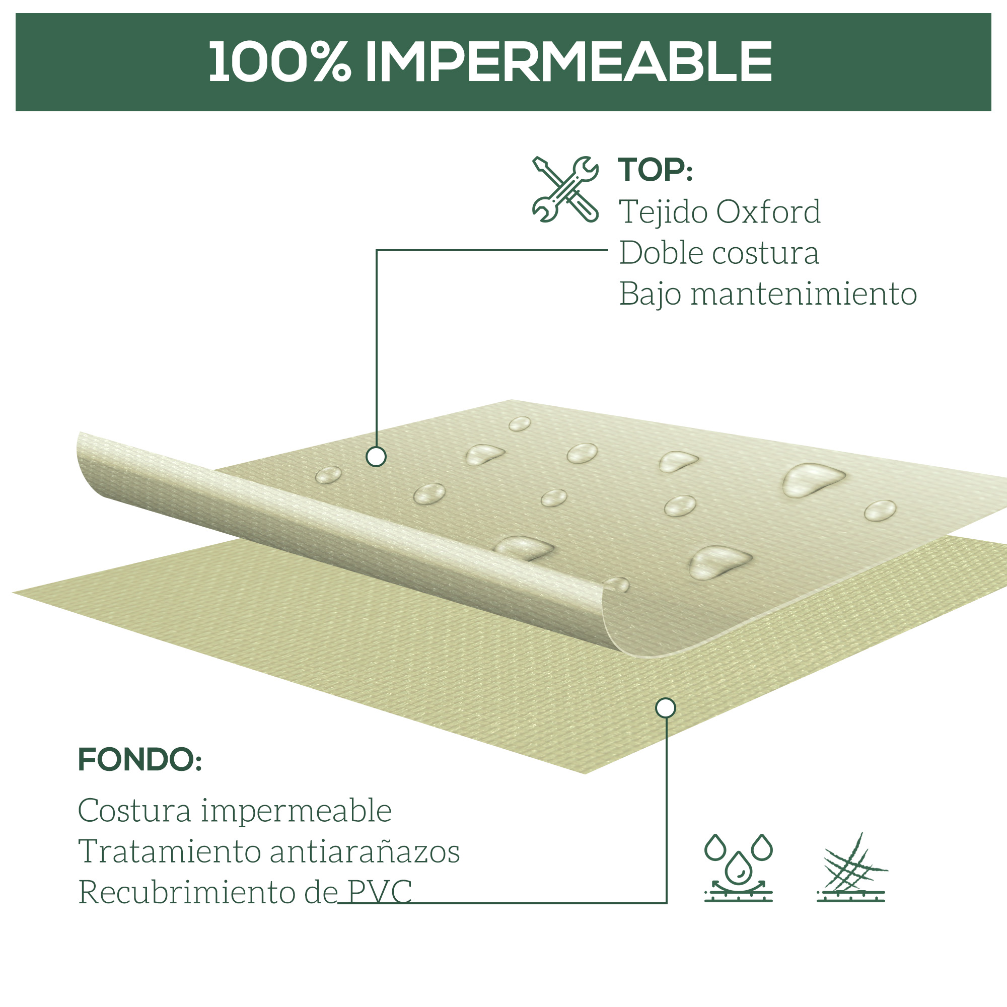 Funda Para Sillas Apilables Mehr Garten – Tejido Oxford 600D Impermeable – Resistente A UV E Intemperie – 66x66x80/120 Cm – Gris Con Ventilación Y Ojales