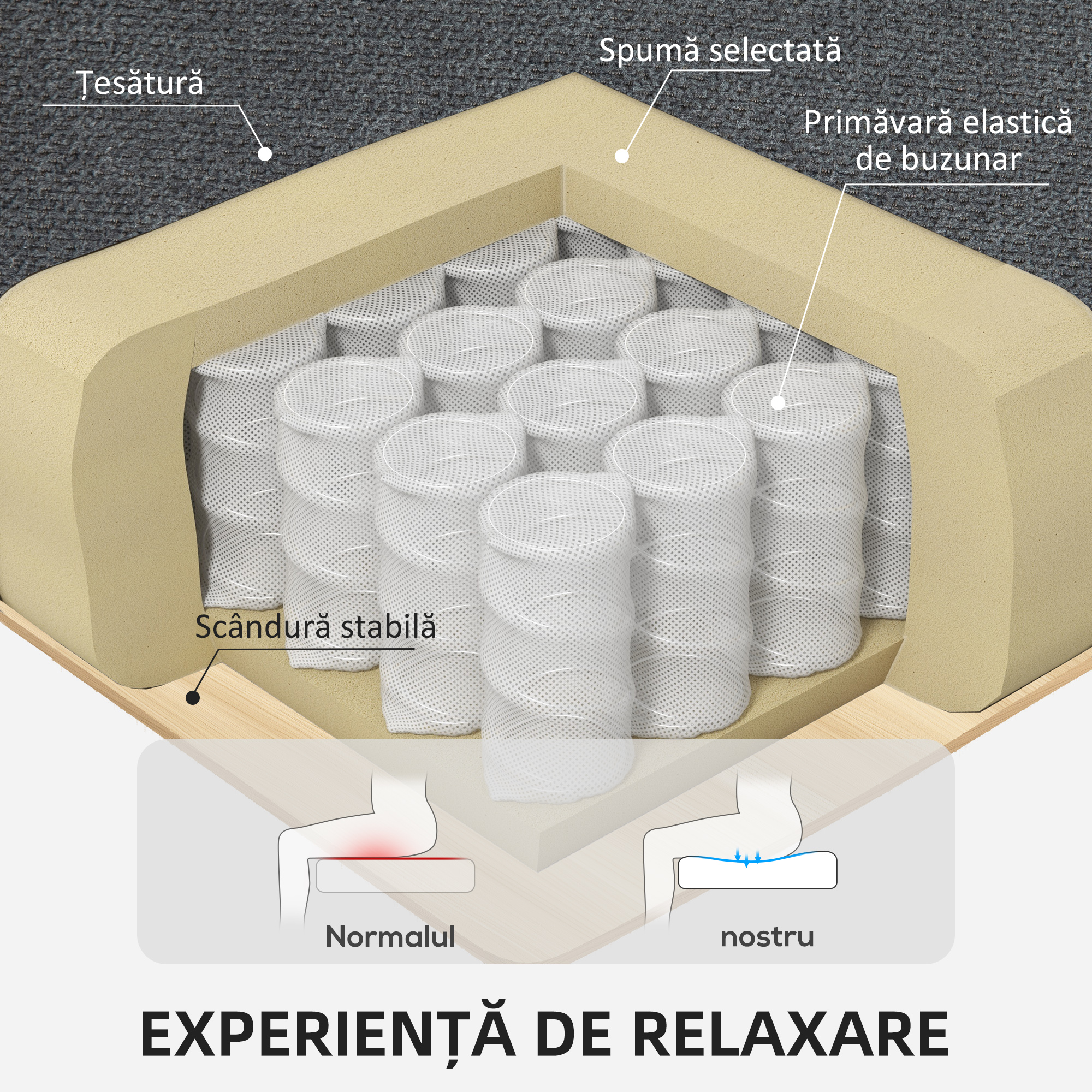  Fotoliu reclinabil pentru ridicare, cu suport pentru picioare, din material textil cu efect de in, 84x96x100 cm, gri inchis [6]