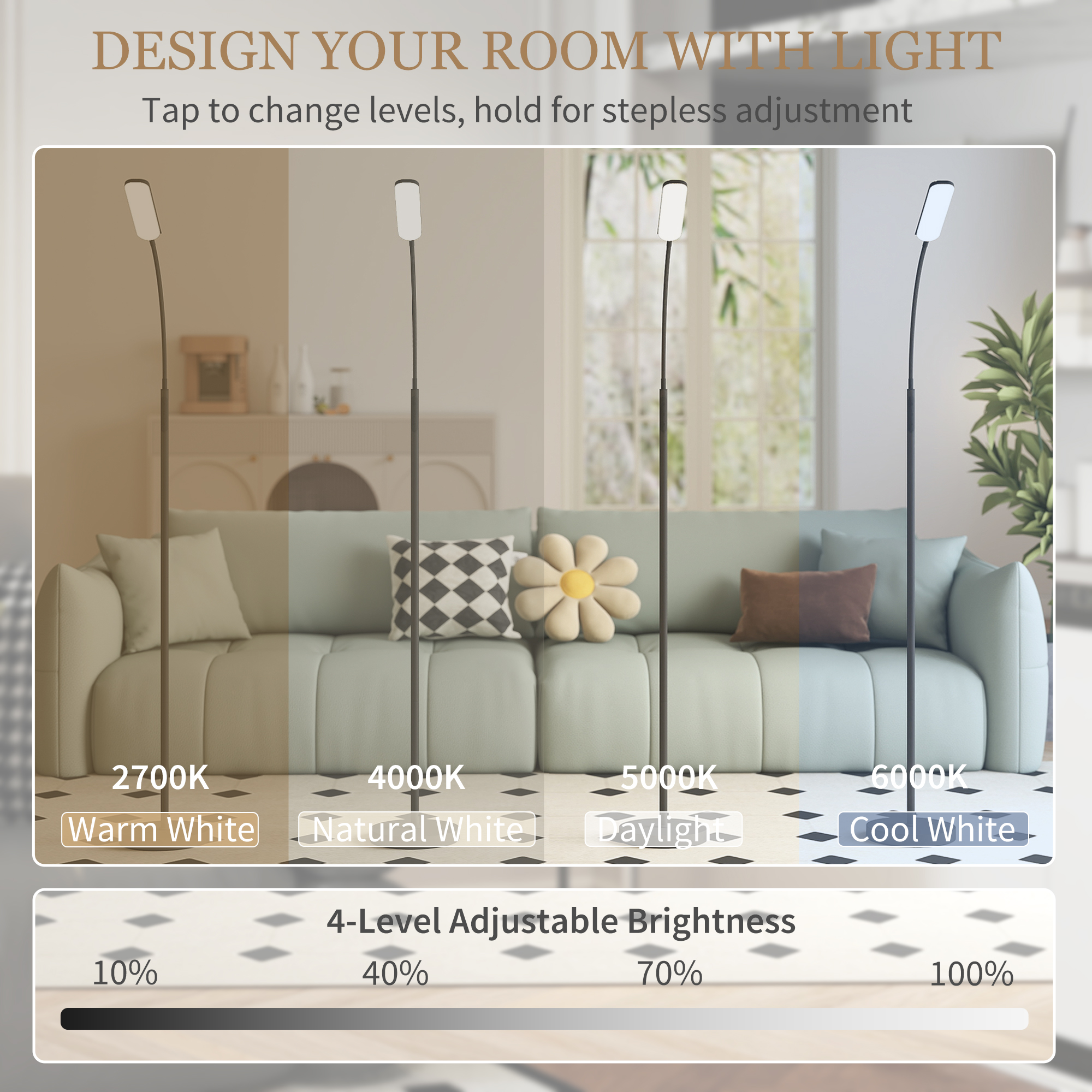 HOMCOM LED Floor Lamp, Standing Lamp with Remote & Touch Control, Stepless Dimmable Colours Temperature & Brightness, 360° Adjustable Gooseneck, 1 Hour Timer, Memory Function for Living Room, Black 6