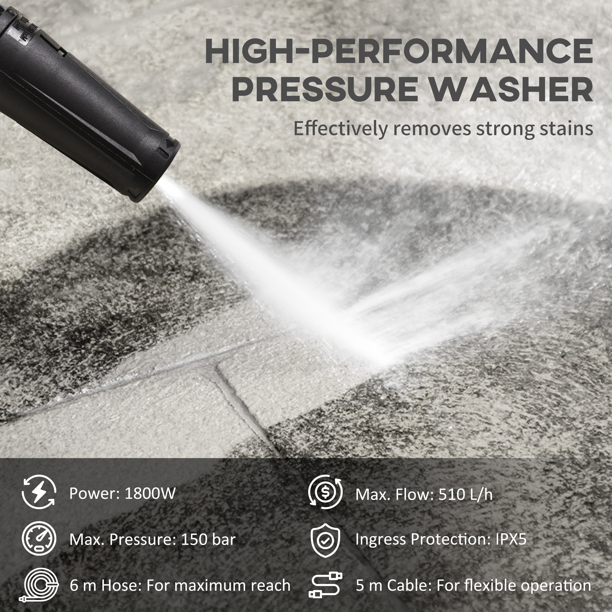 DURHAND 1800W High Pressure Washer, 150 Bar Pressure, 510 L/h Flow, High-Performance Portable Power Washer Jet Wash Cleaner with 6M Hose, Snow Foam Bottle for Garden, Car, Furniture, Yellow 4