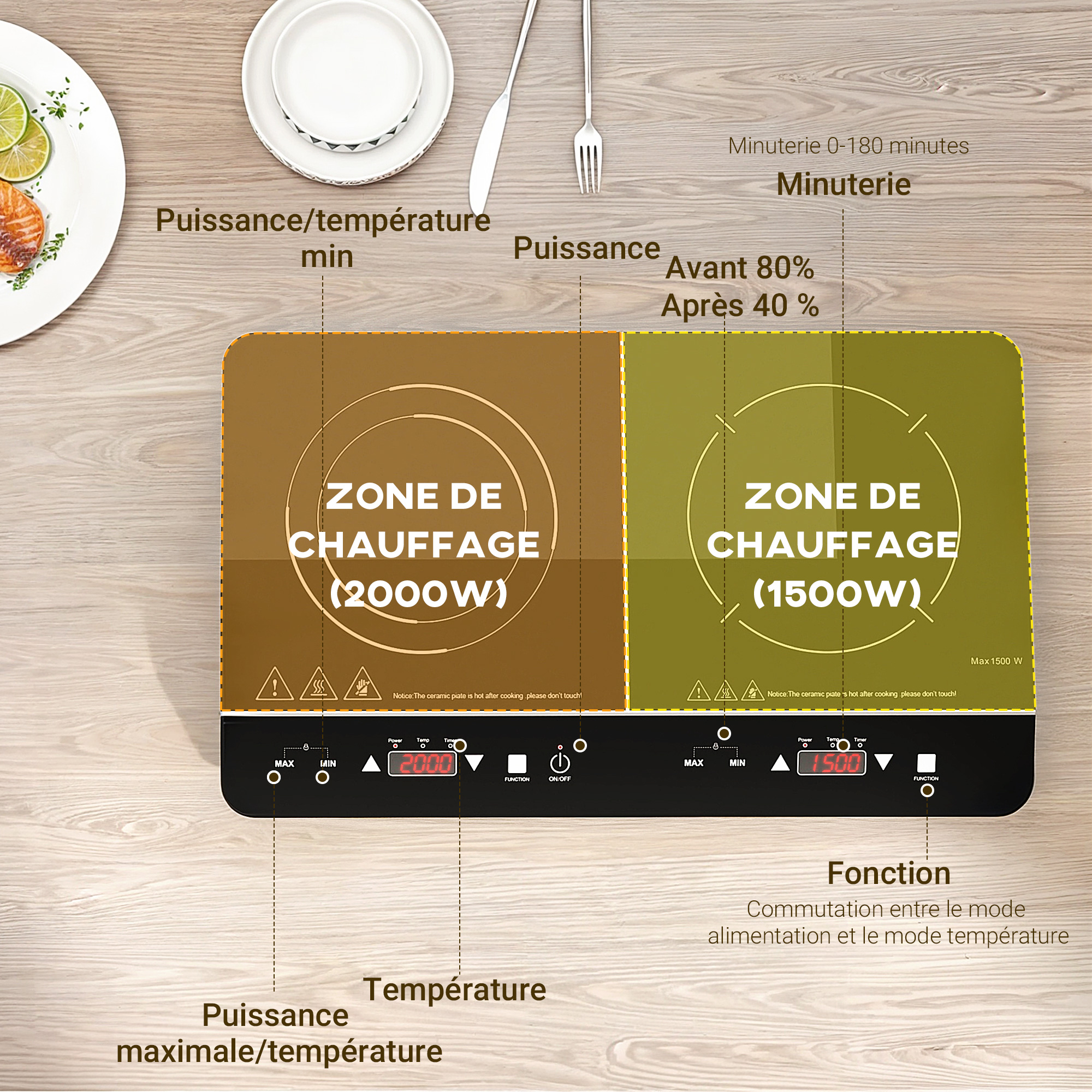 Lecon Chef Plaque à Induction Portable 1 Feu 3500W - Puissante Et Robuste Avec Charge 50KG