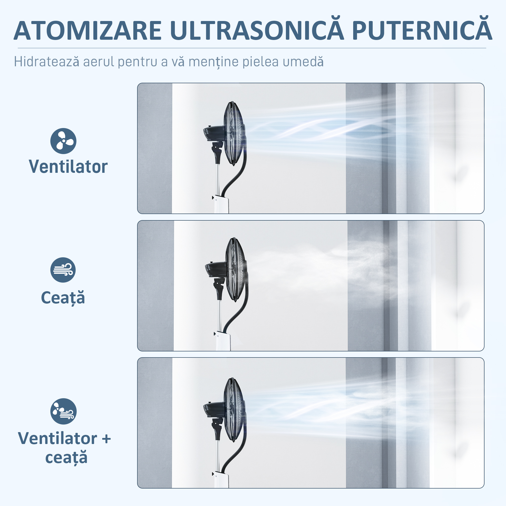  Ventilator cu Pulverizare de Apa, 3 Moduri si 3 Viteze, Alb si Negru [3]