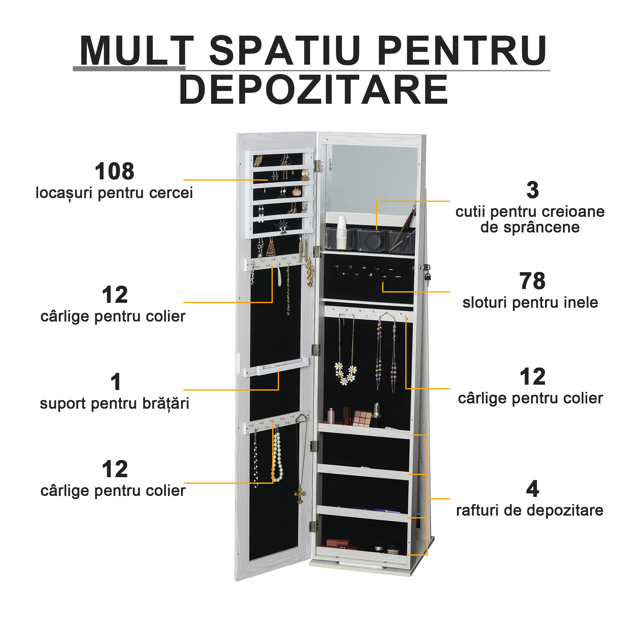 Oglinda-Portbijuterii LED cu 4 Rafturi si Spatii de Depozitare Alb [4]