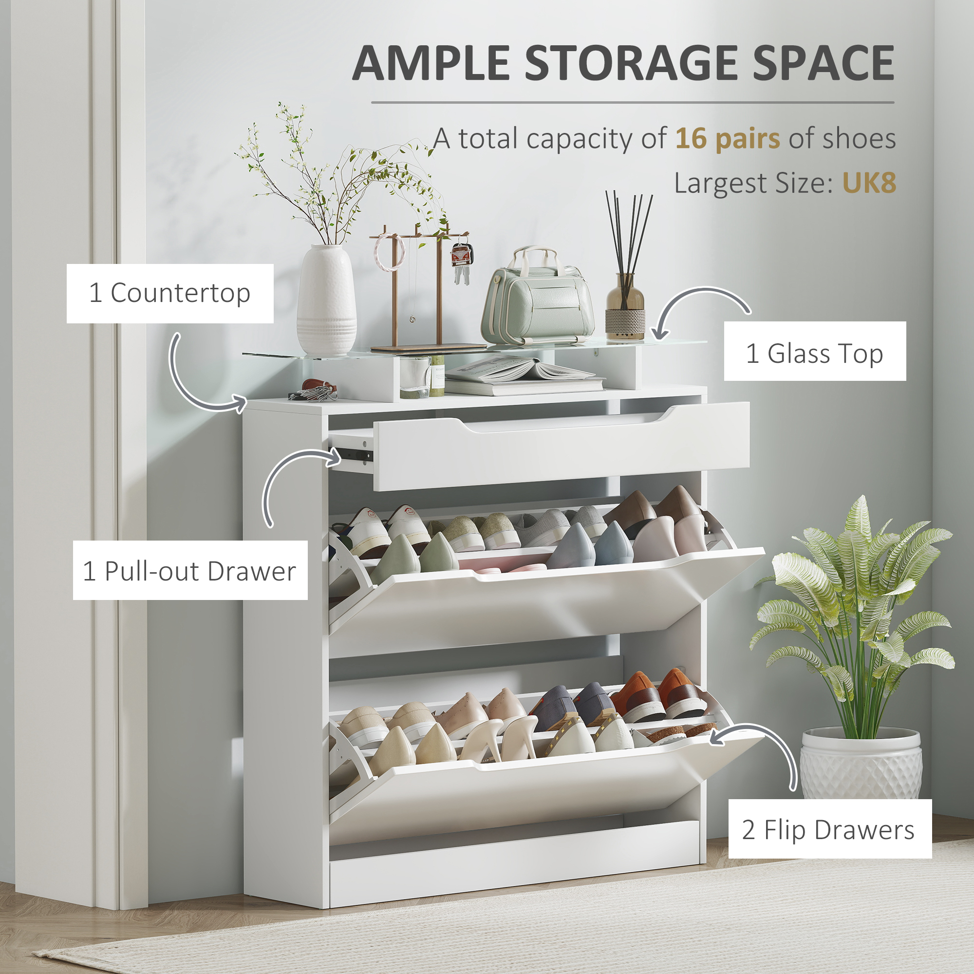 Vladon White Gloss Shoe Rack Shoe Cabinet With Drawers, High Gloss