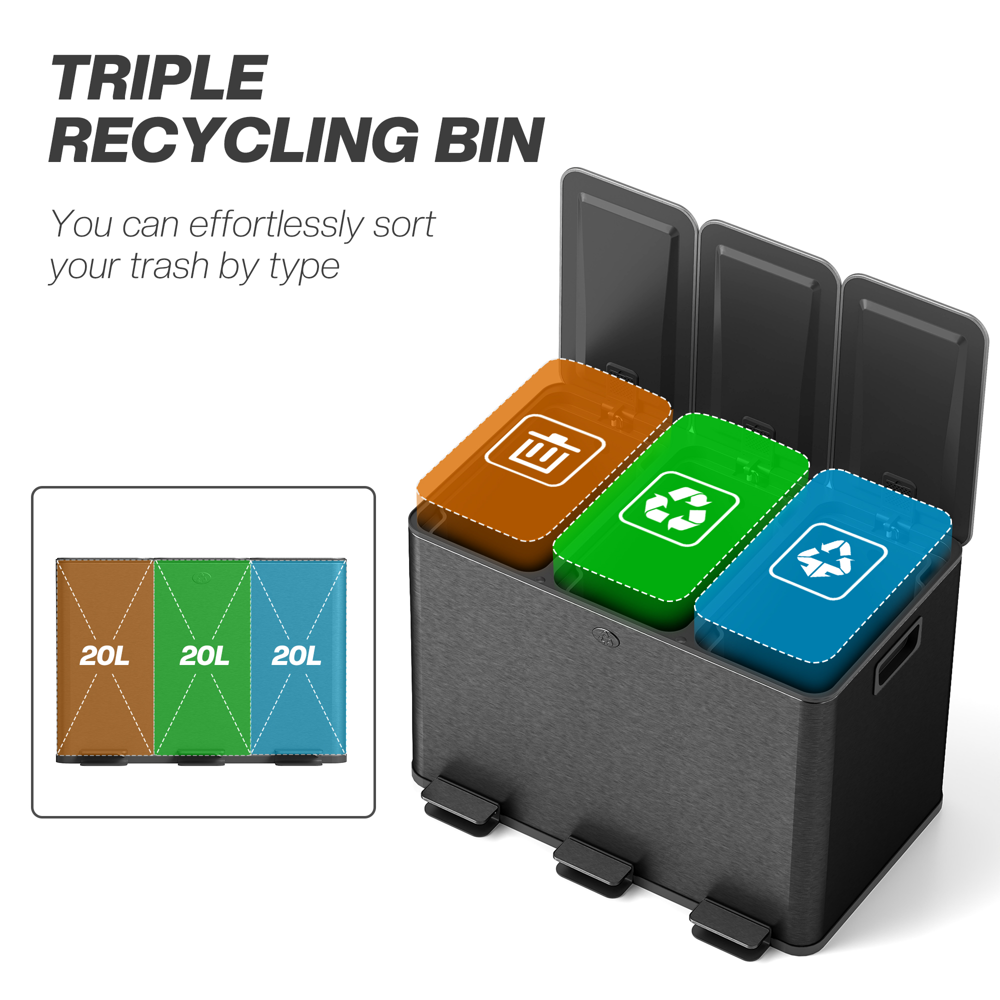 HOMCOM 3 x 20L Pedal Bin, Steel Triple Kitchen Bin with Soft Close Lid, Removable Inner Buckets, Fingerprint-Proof, Black 4