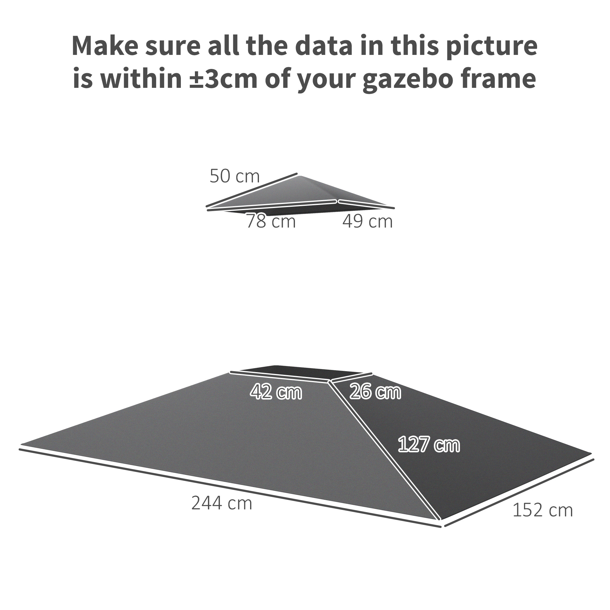 Outsunny Grill Gazebo Replacement Canopy Roof for 1.5 x 2.4m Frame, UPF50+ Protection, Double Tiered 5' x 8' Outdoor BBQ Gazebo Cover Replacement, TOP COVER ONLY, Dark Grey
