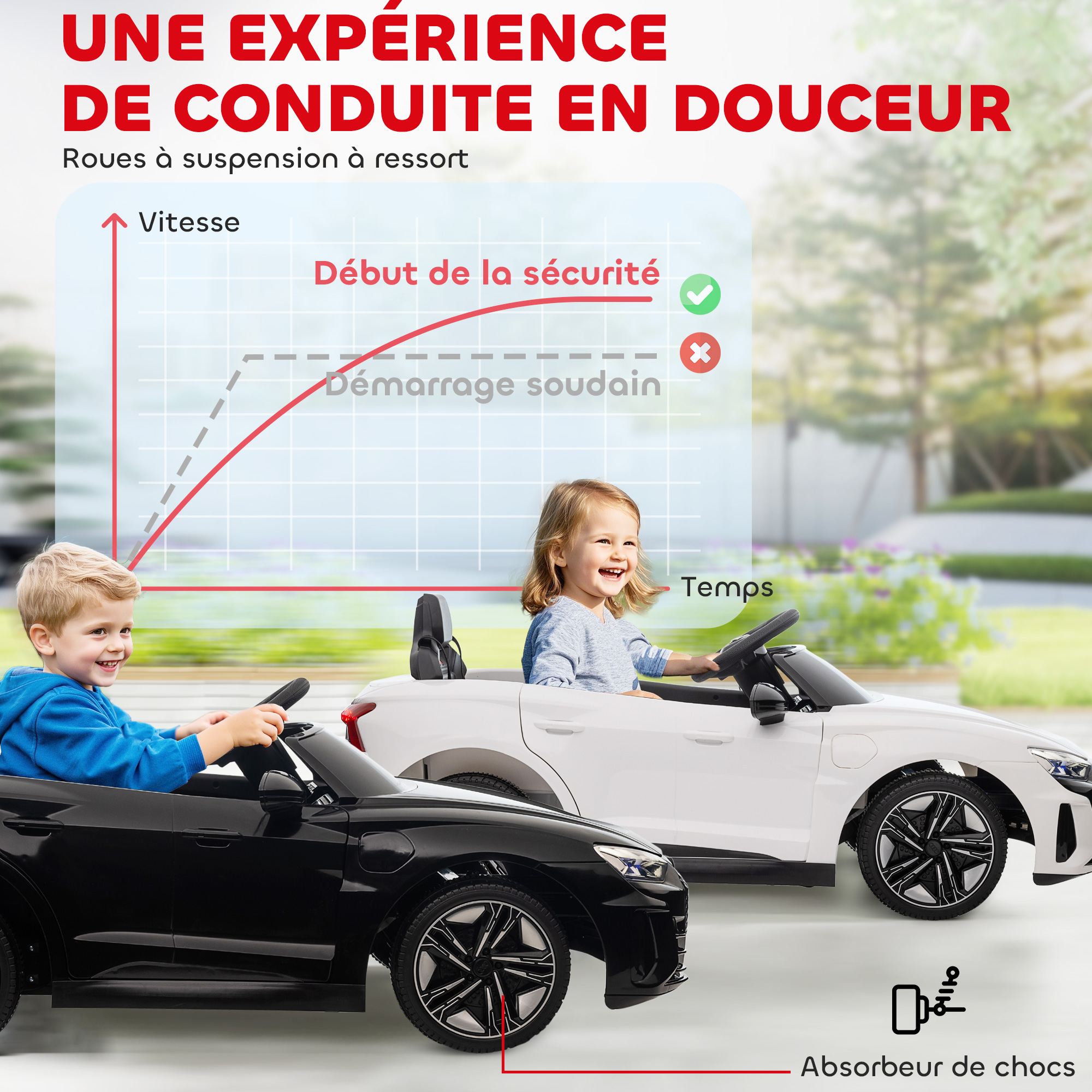 HOMCOM Voiture électrique Enfant 12 V - véhicule électrique avec télécommande parentale fournie - V. Max. 5 Km/h - Effets sonores, Lumineux - Audi RS