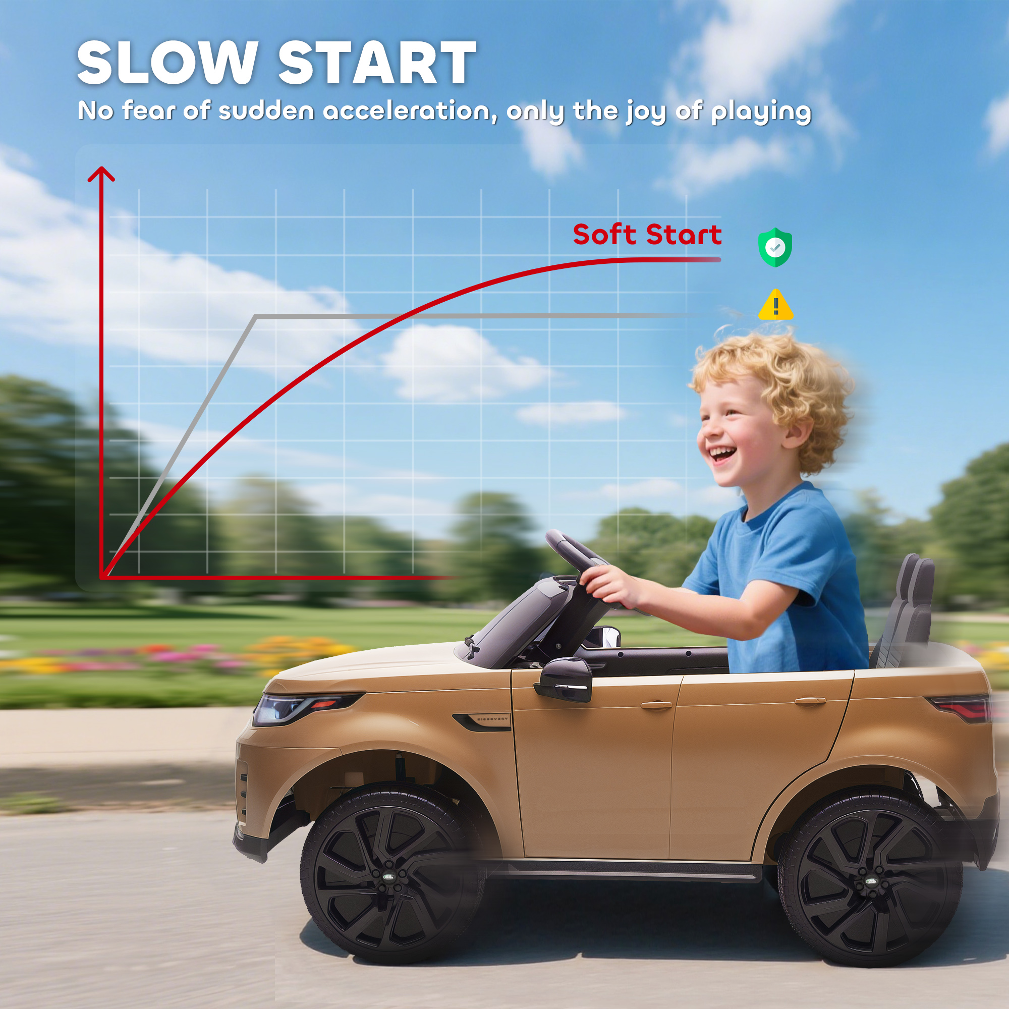 AIYAPLAY Land Rover Discovery Licensed 12V Kids Electric Car with Remote, 4 Wheel Suspension, Slow Start, Lights, Music, Khaki 6