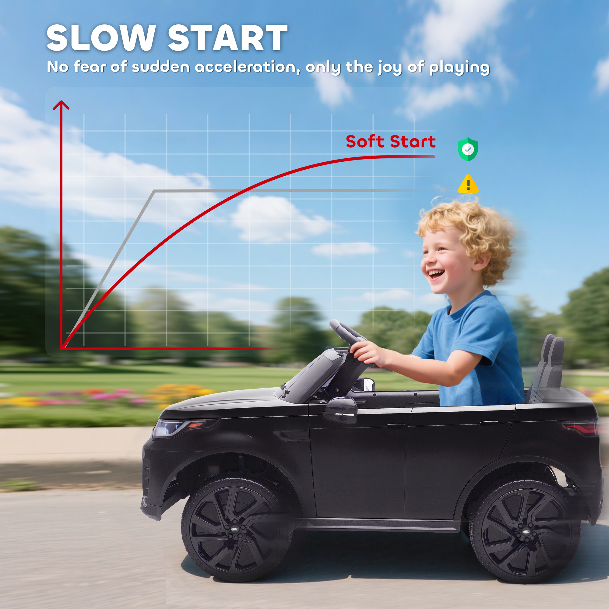 AIYAPLAY Land Rover Discovery Licensed 12V Kids Electric Car with Remote, 4 Wheel Suspension, Slow Start, Lights, Music, Black 6