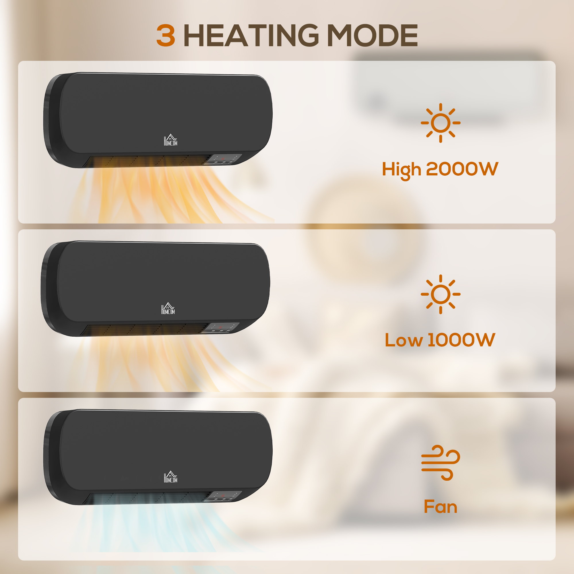 HOMCOM 2000W Wall Mounted Ceramic Space Heater, 10-49°C Temperature, Black 8