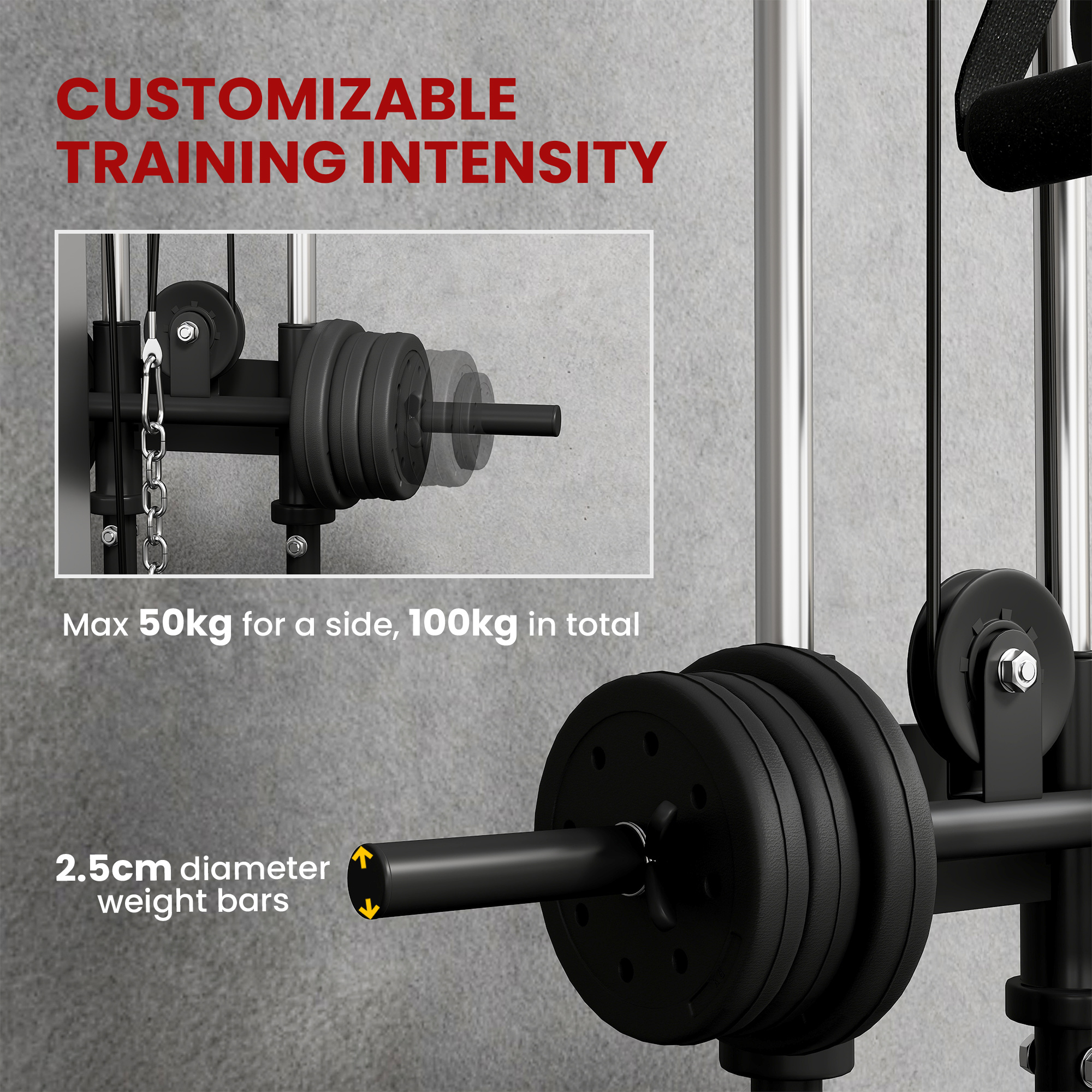 SPORTNOW Wall Mount Cable Machine, 15 Positions Adjustable Cable Crossover Machine Dual Pulley System for Home Gym 6