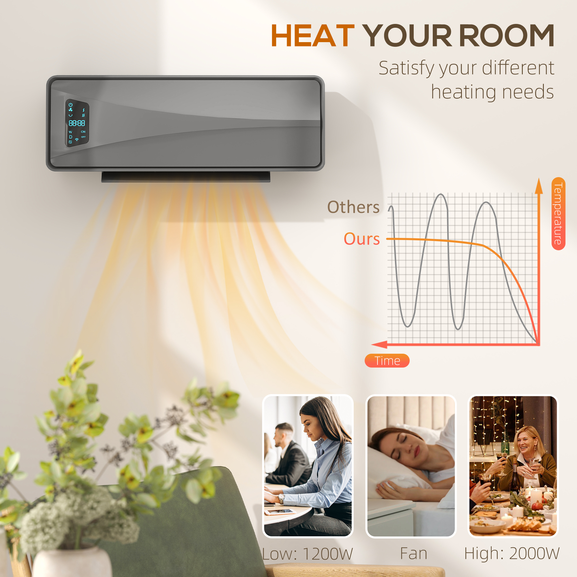 HOMCOM 2000W Ceramic Electric Heater with Fan, Adjustable Thermostat, Wall Mounted Grey 5