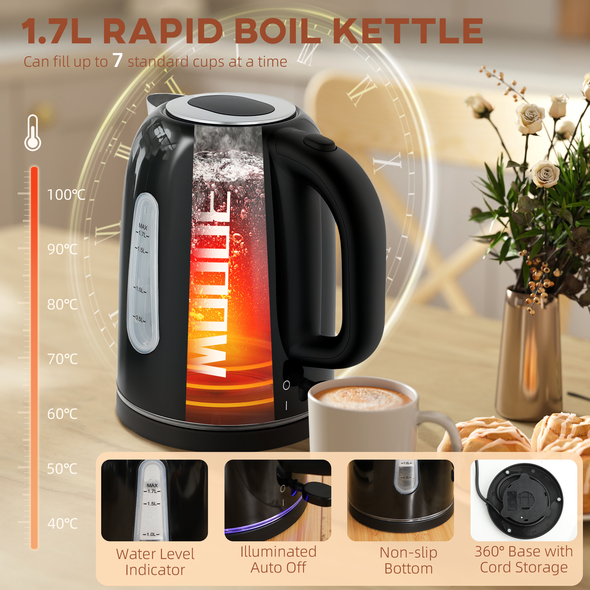 HOMCOM Simple Polished Toaster and Kettle Set Black 4