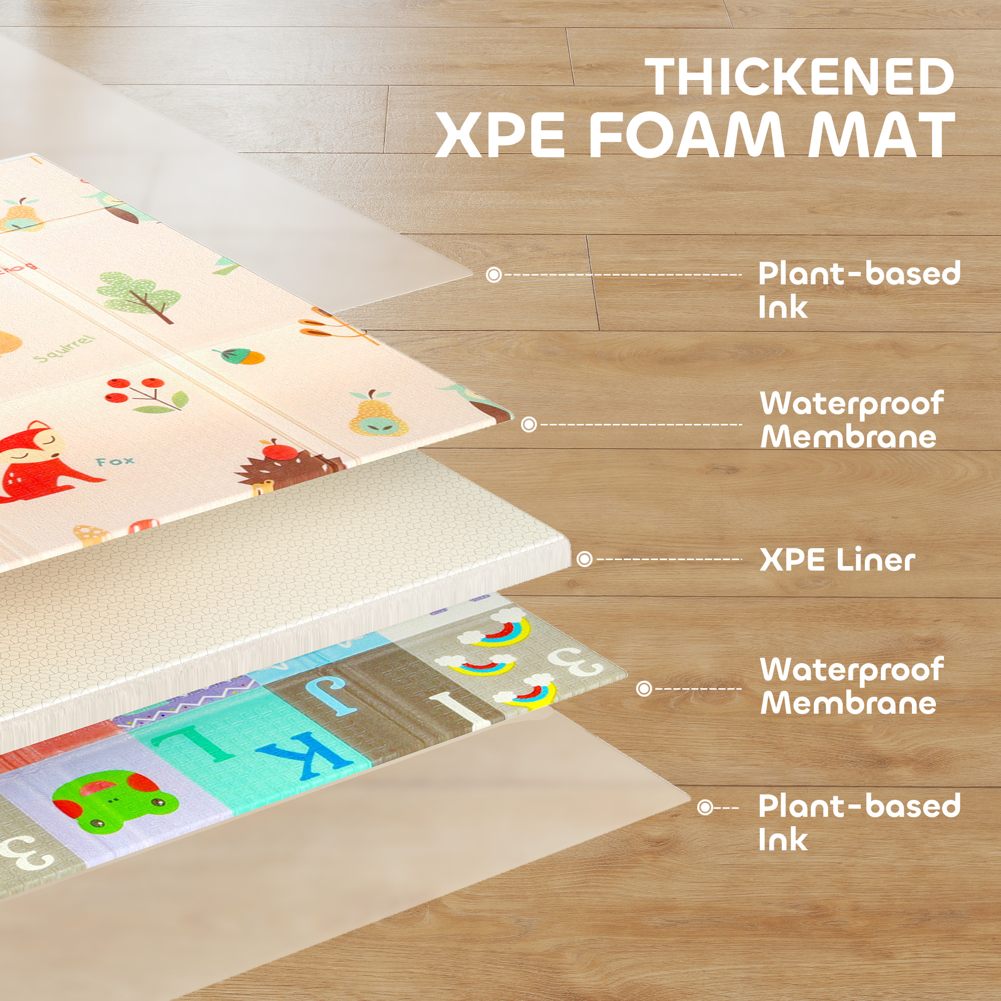 AIYAPLAY Foldable Baby Play Mat Double-Sided, Reversible Foam Soft Crawling Mat for Toddlers, for Bedroom, Nursery and Playroom 5