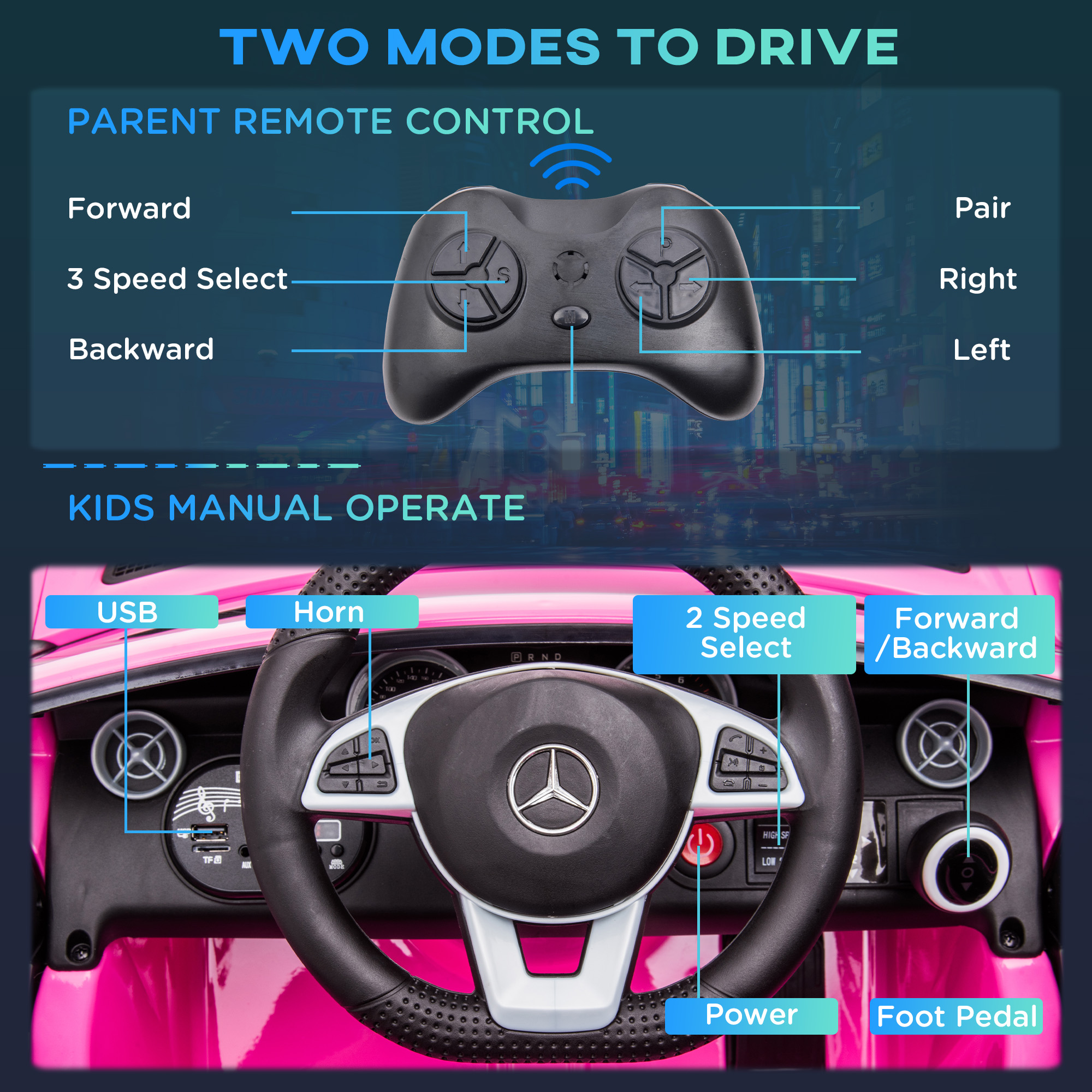HOMCOM Benz SLC 300  Licensed 12V Kids Electric Ride On, with Music, Remote Control, LED Headlights, Horn, Pink 5