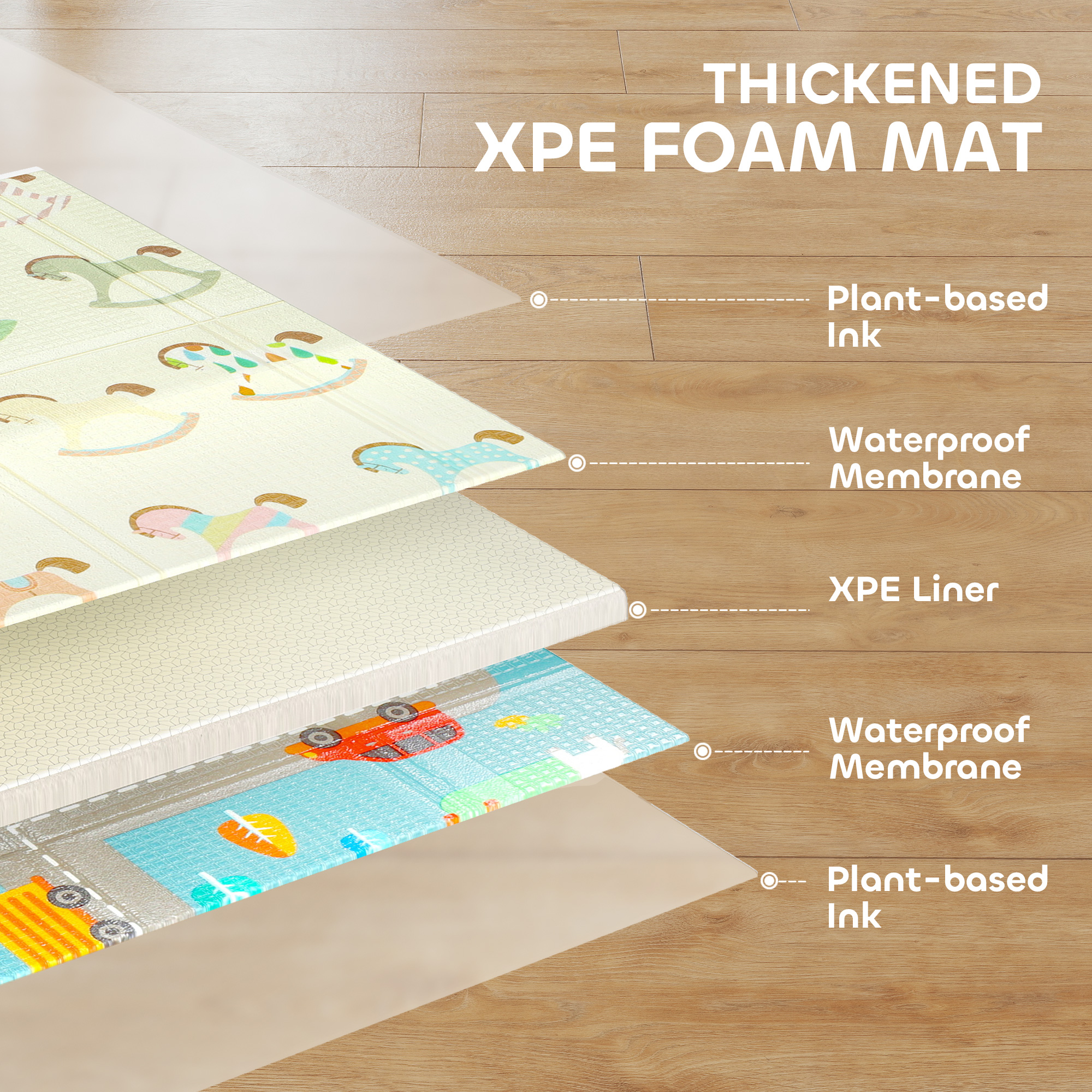 AIYAPLAY Foldable Double-Sided Baby Play Mat, for Toddlers, Bedrooms, Nurseries, Playrooms 5