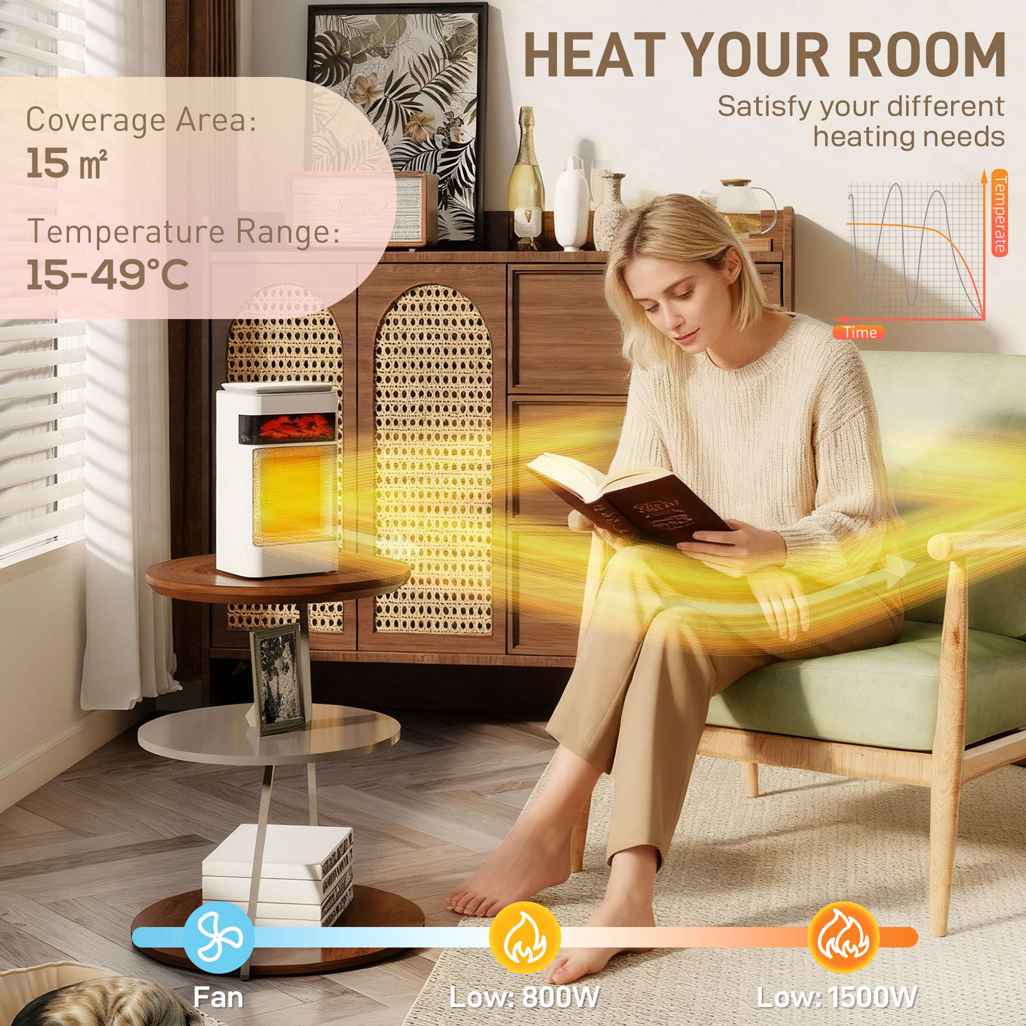 HOMCOM Ceramic Electric Heater, 1500W Fan Space Heater with 3 Modes, 24H Timer, Flame Effect, Oscillation for Bedroom, White 5