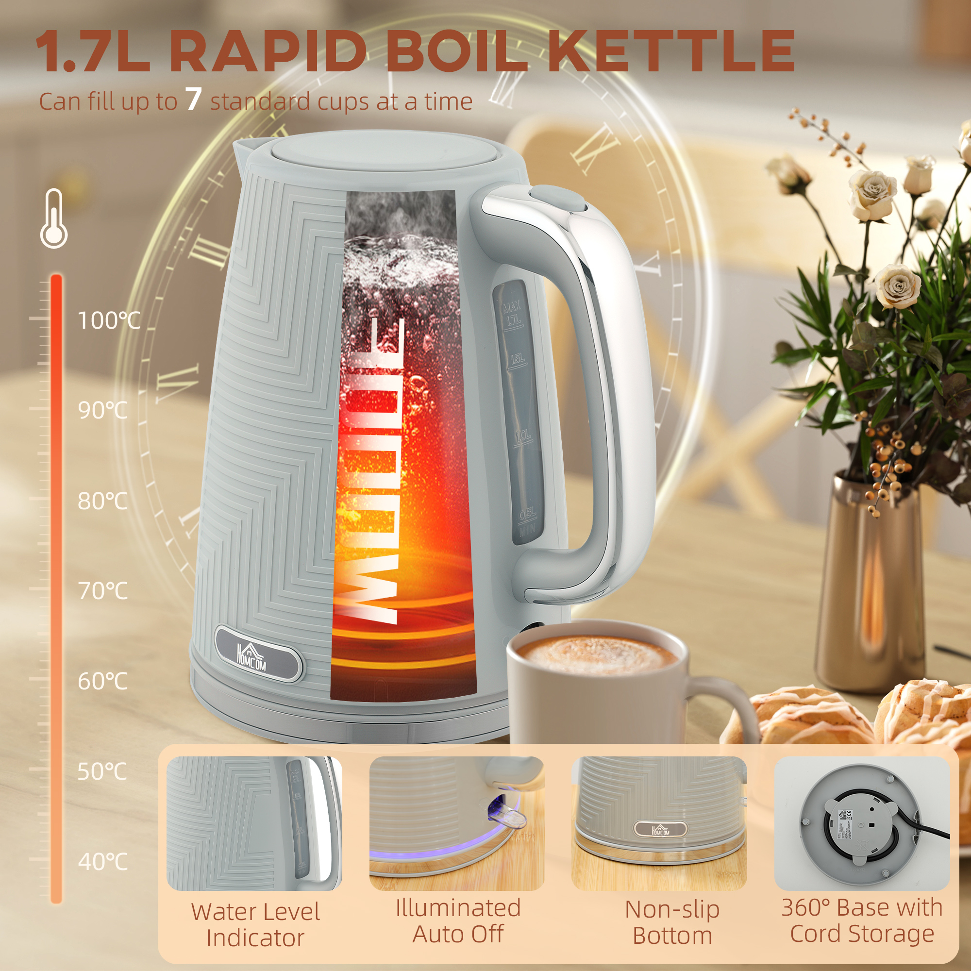HOMCOM Modern Kettle and Toaster Set Grey 4