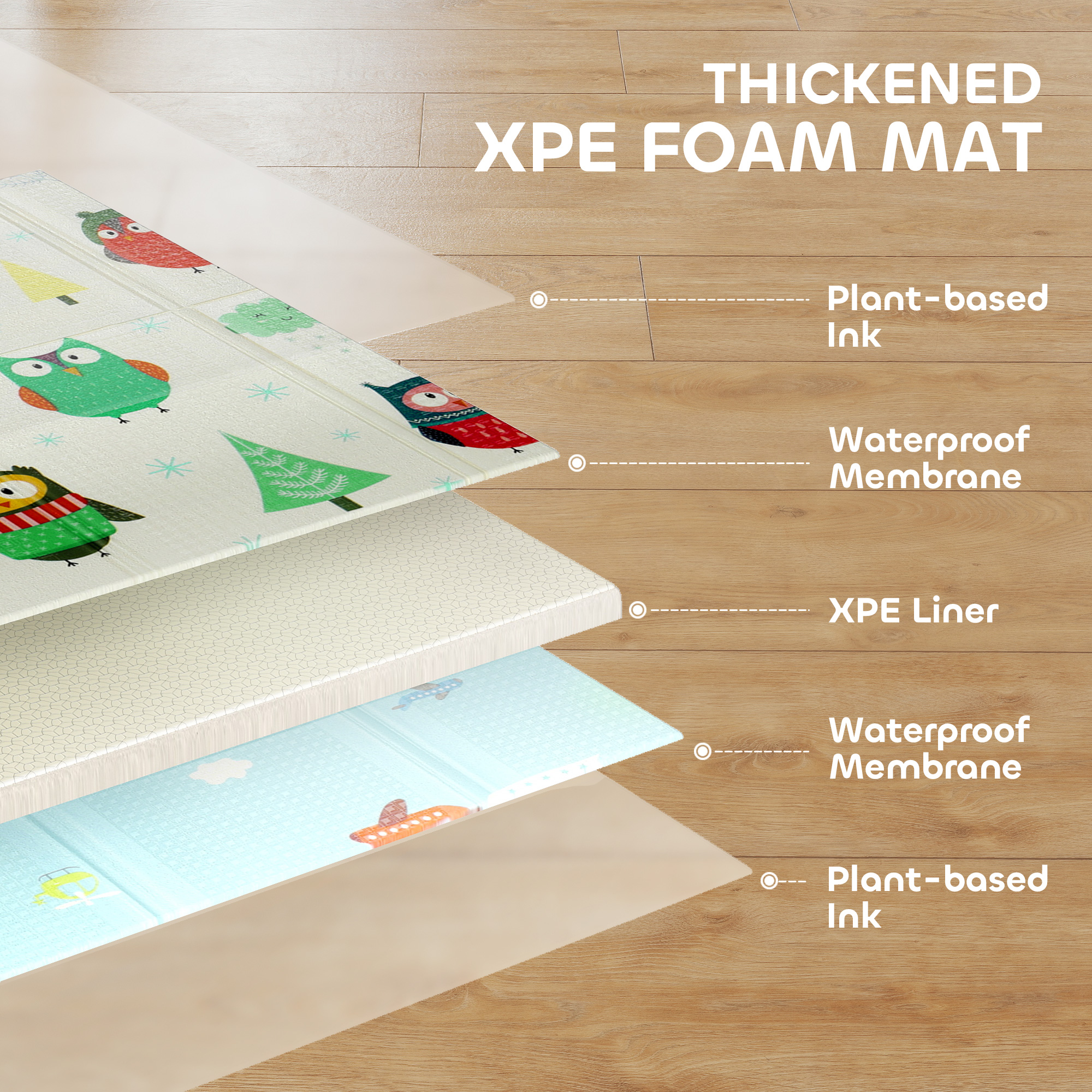AIYAPLAY Foldable Baby Plat Mat Double Sided, Kids Floor Mat for Crawling, 195.5L x 147.5W cm, Car track and Owl Theme 4