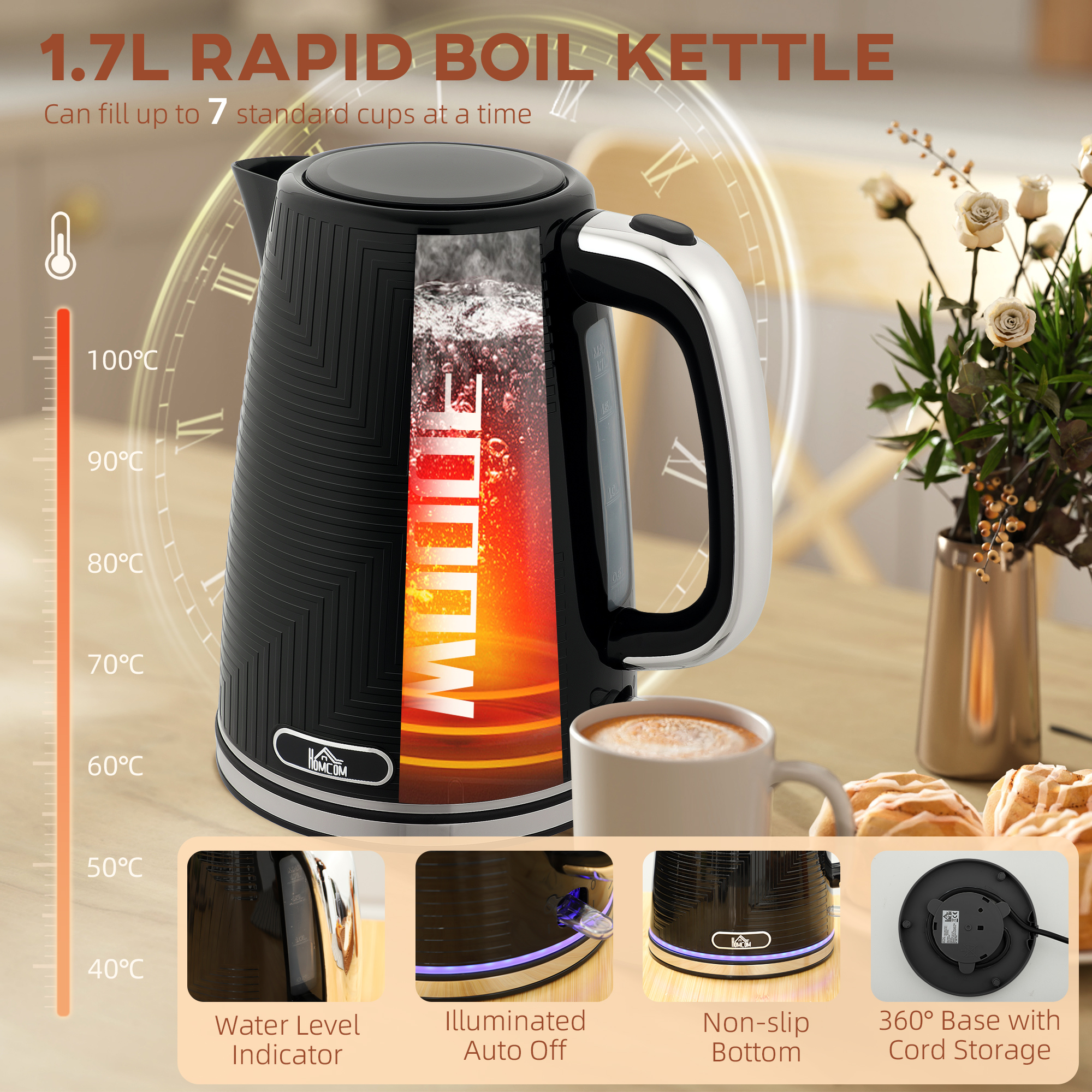 HOMCOM Modern Kettle and Toaster Set Black 4