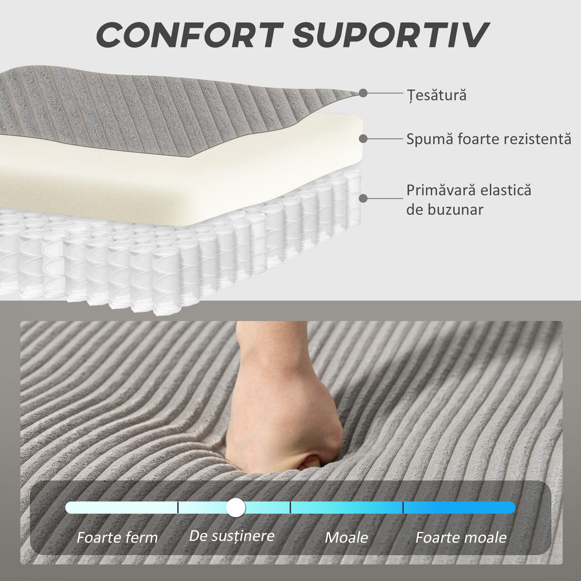  Canapea Extensibila Moderna in Forma de U si Spatii de Depozitare, Catifea Reiata, 282x140x86 cm, Gri [6]