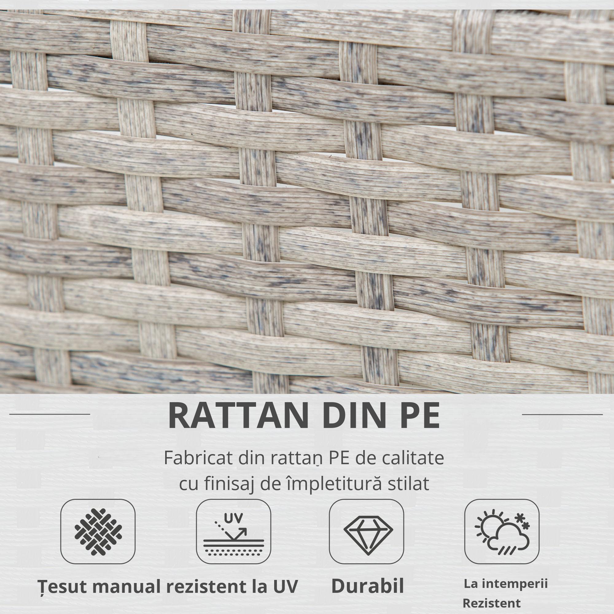  Set Mobilier canapele si masuta pentru Gradina din Ratan Gri [4]