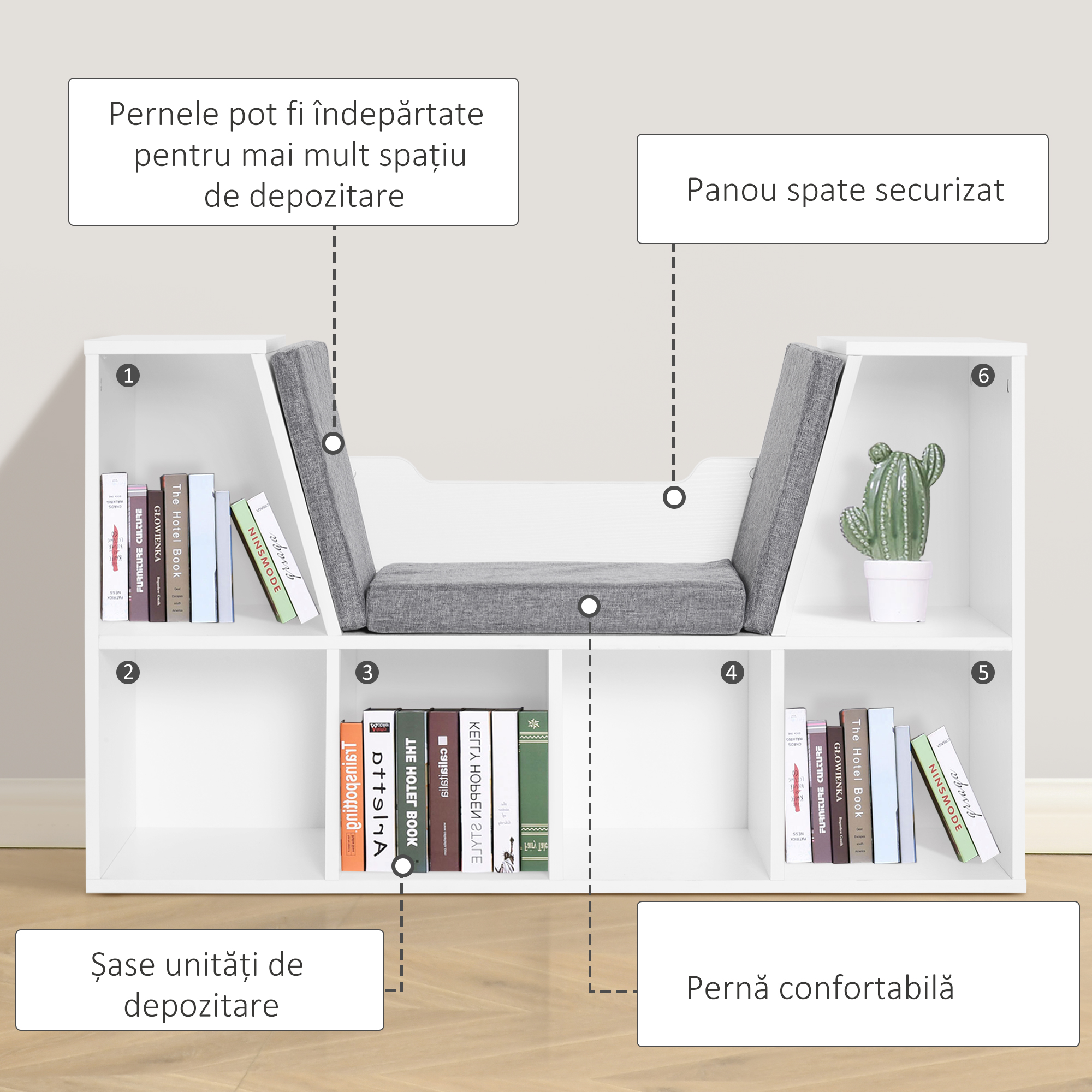  Biblioteca Raft 2 in 1 cu Perne Moi si 6 Compartimente, Mobilier Multifunctional pentru Carti si Jocuri, Raft cu 6 Cuburi pentru Living, Dormitor si Birou, 102x30x61 cm, Alb [5]