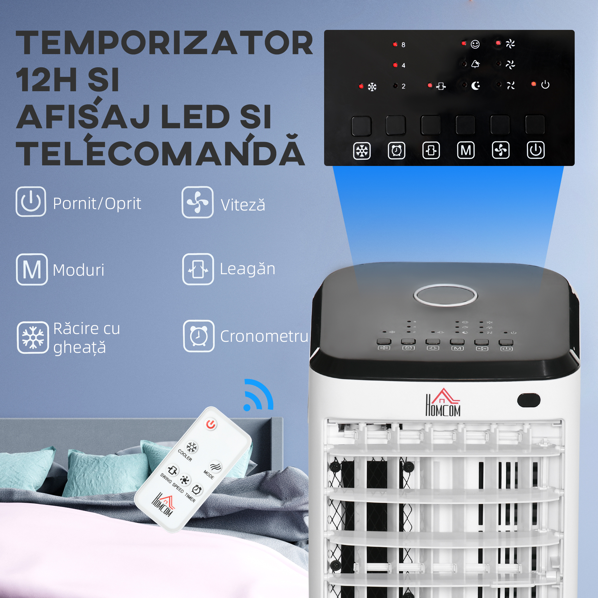  Racitor Evaporativ 3-in-1, Ventilator, Umidificator cu Gheata si Dezumidificator, 3 Viteze, 3 Moduri si Telecomanda, Timer 12 Ore, 65W din ABS, 24.5x27x60 cm, Alb [6]