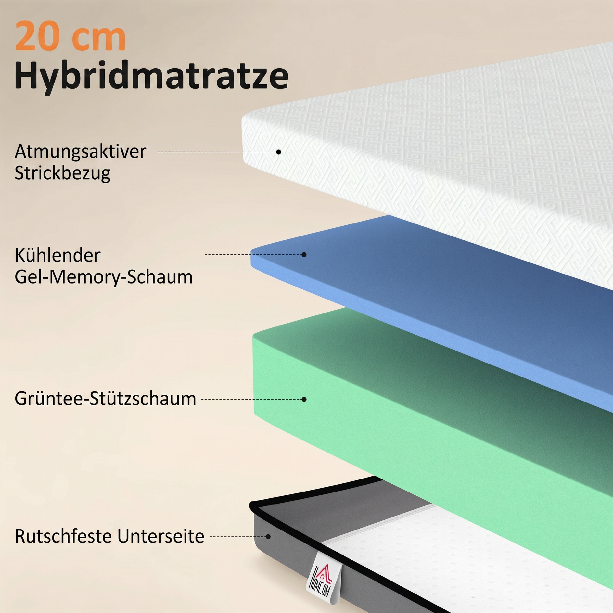 Madrats 140x200cm H3 keskmise kõvadusega 20cm kõrge Ergonoomiline, hingav geelmäluvahust, Oeko-Tex & CertiPUR