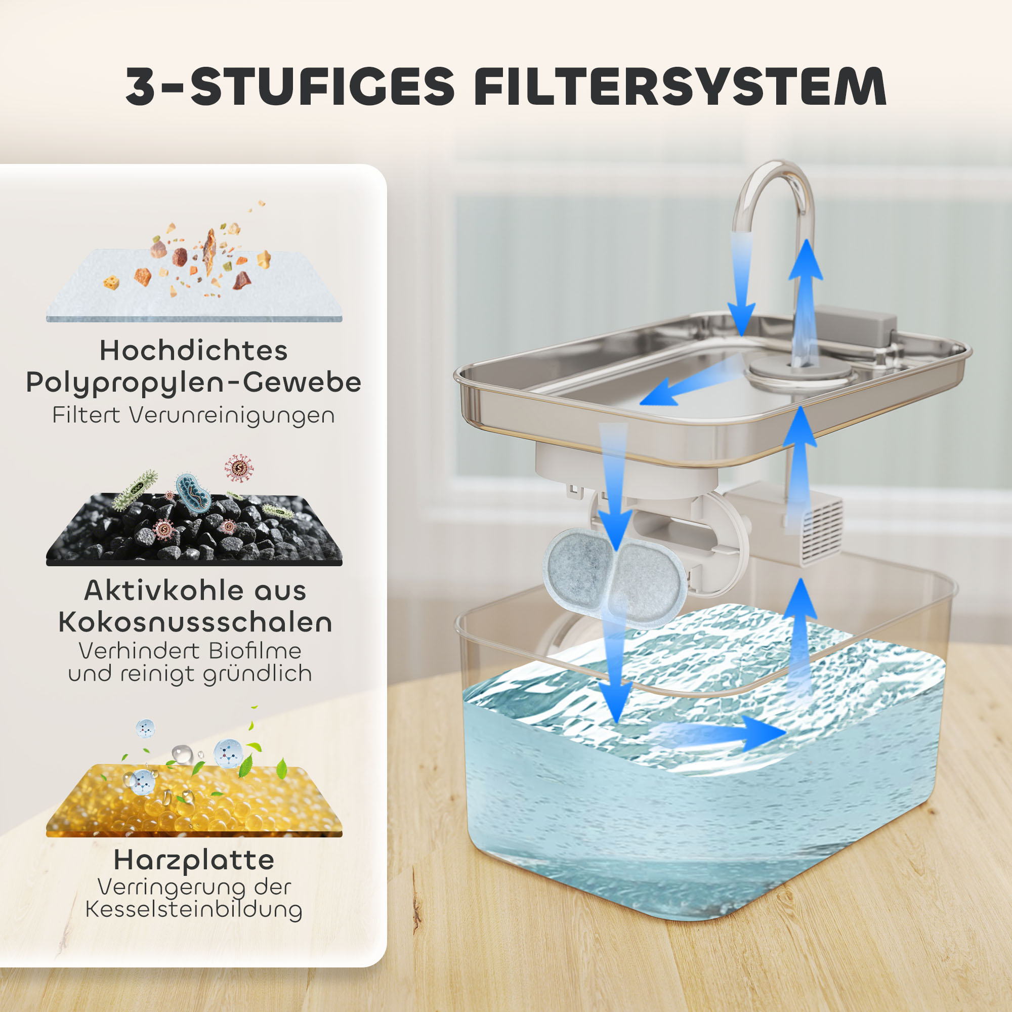 Kassi joogifontään 3,2 l kassidele vaikse pumba ja aktiivsöefiltriga