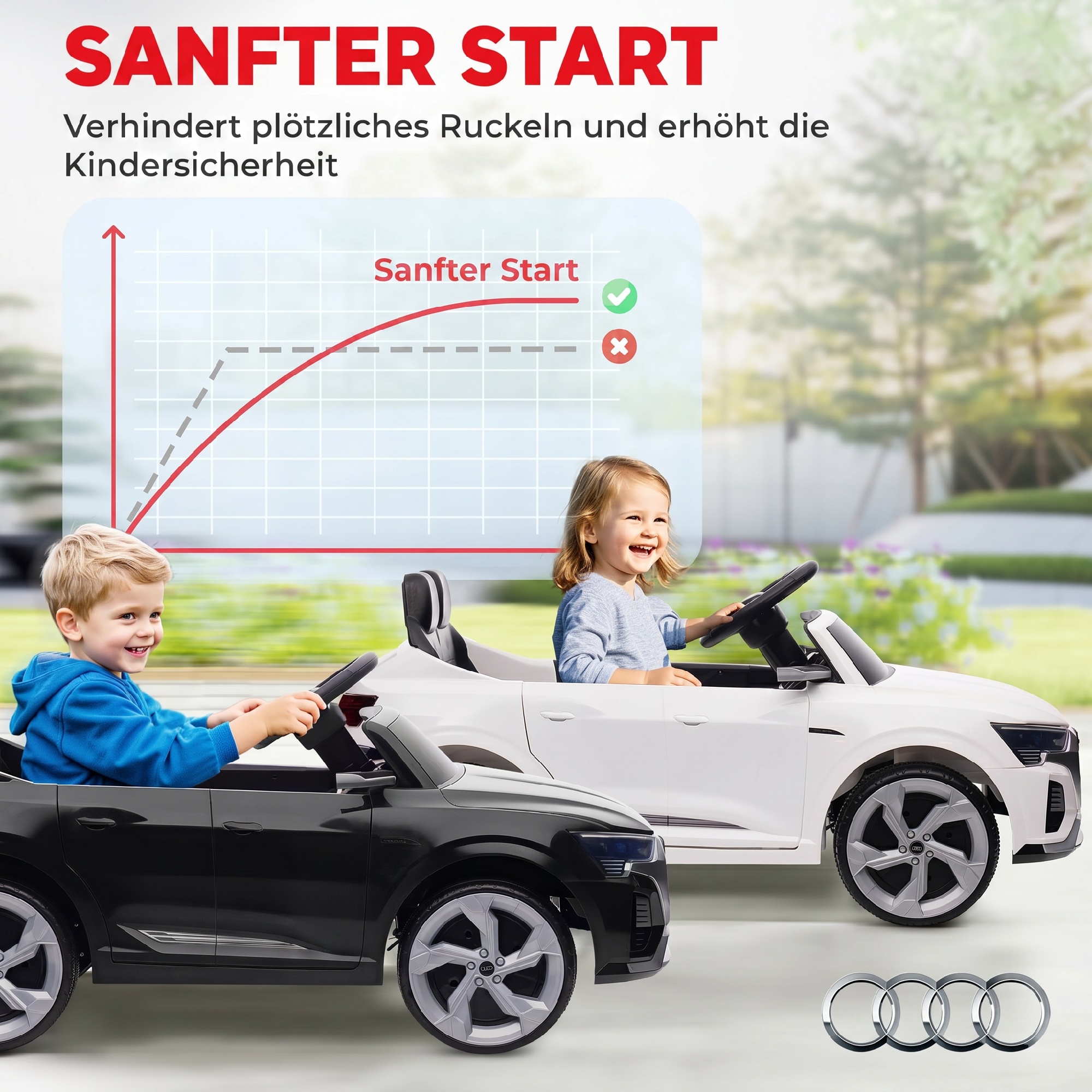 Elektriline lasteauto, 12V Audi Q8, 3-5 km/h, puldiga, esituled, muusika, valge