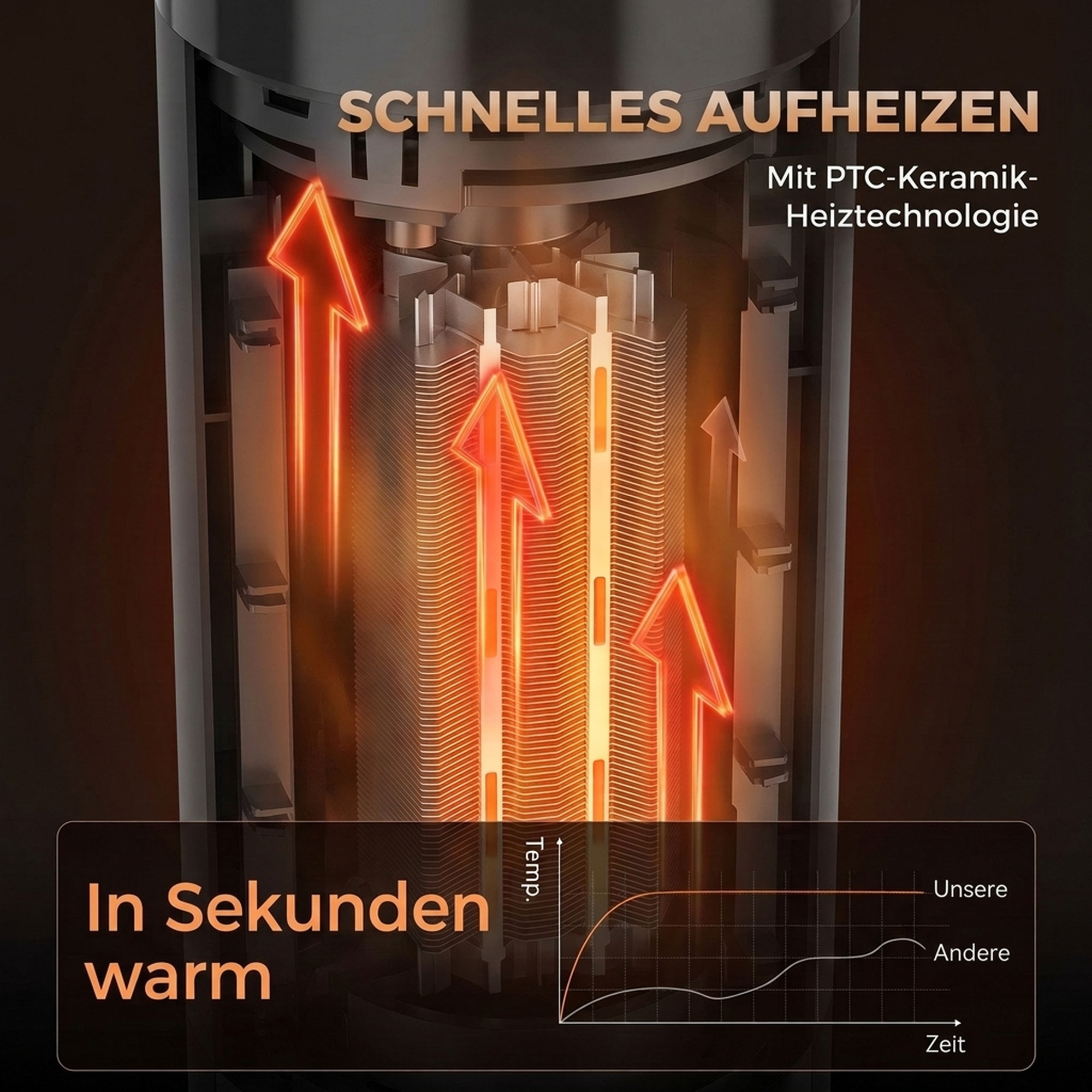 Keraamiline ventilaatorkütteseade 2000W termostaat 3D-leegiga elektrikütteseade puldiga must