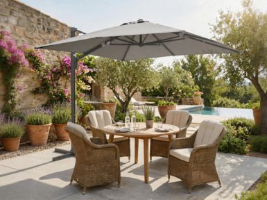 Garden Parasol: Essential Knowledge