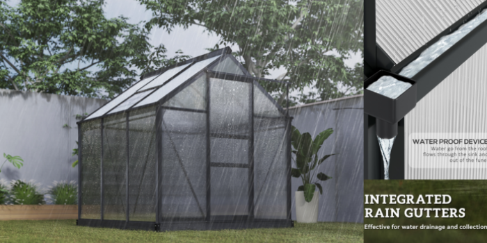 4.3 Drainage Systems