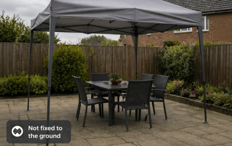 Stability comes from proper anchoring