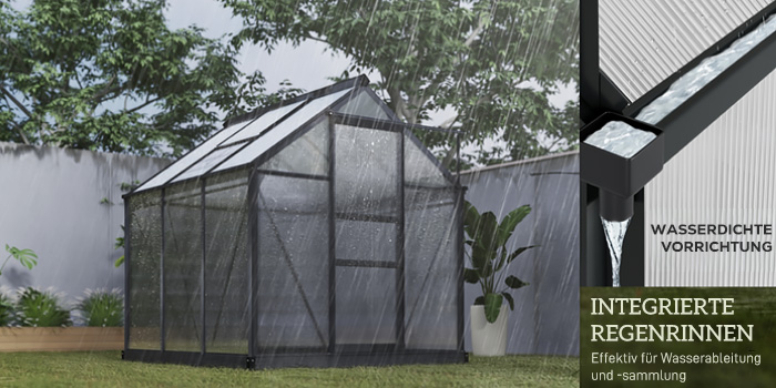 4.3 Entwässerungssysteme