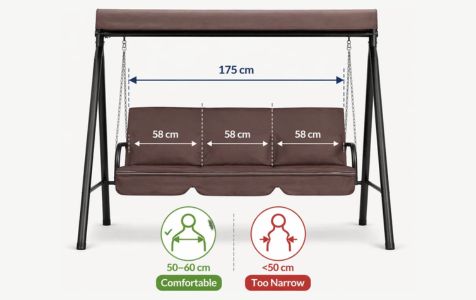 Seat width per person