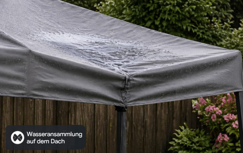 Nur für leichten Regen geeignet