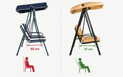 Profondeur d'assise