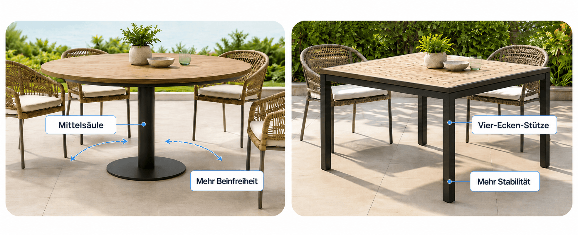 3.3 Beinkonstruktion & Geometrie