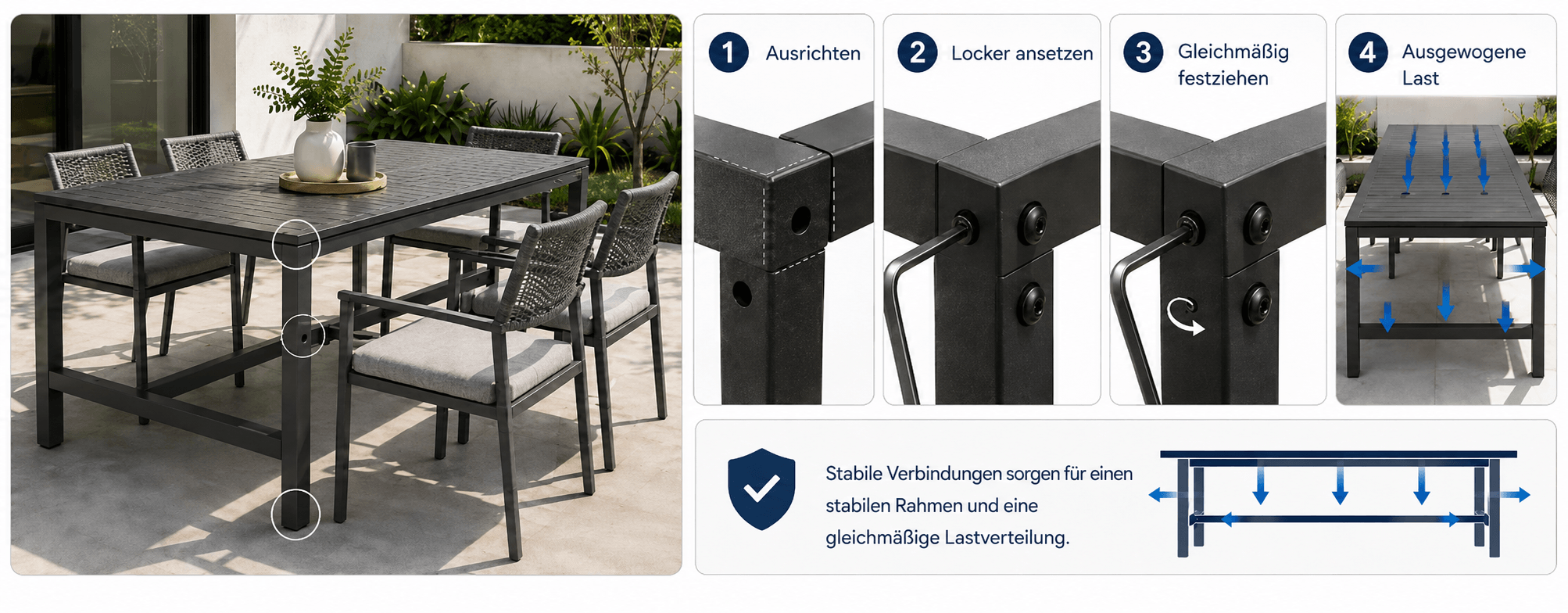3.2 Verbindungen & Lastverteilung