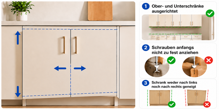 Ausrichtung & Montage prüfen